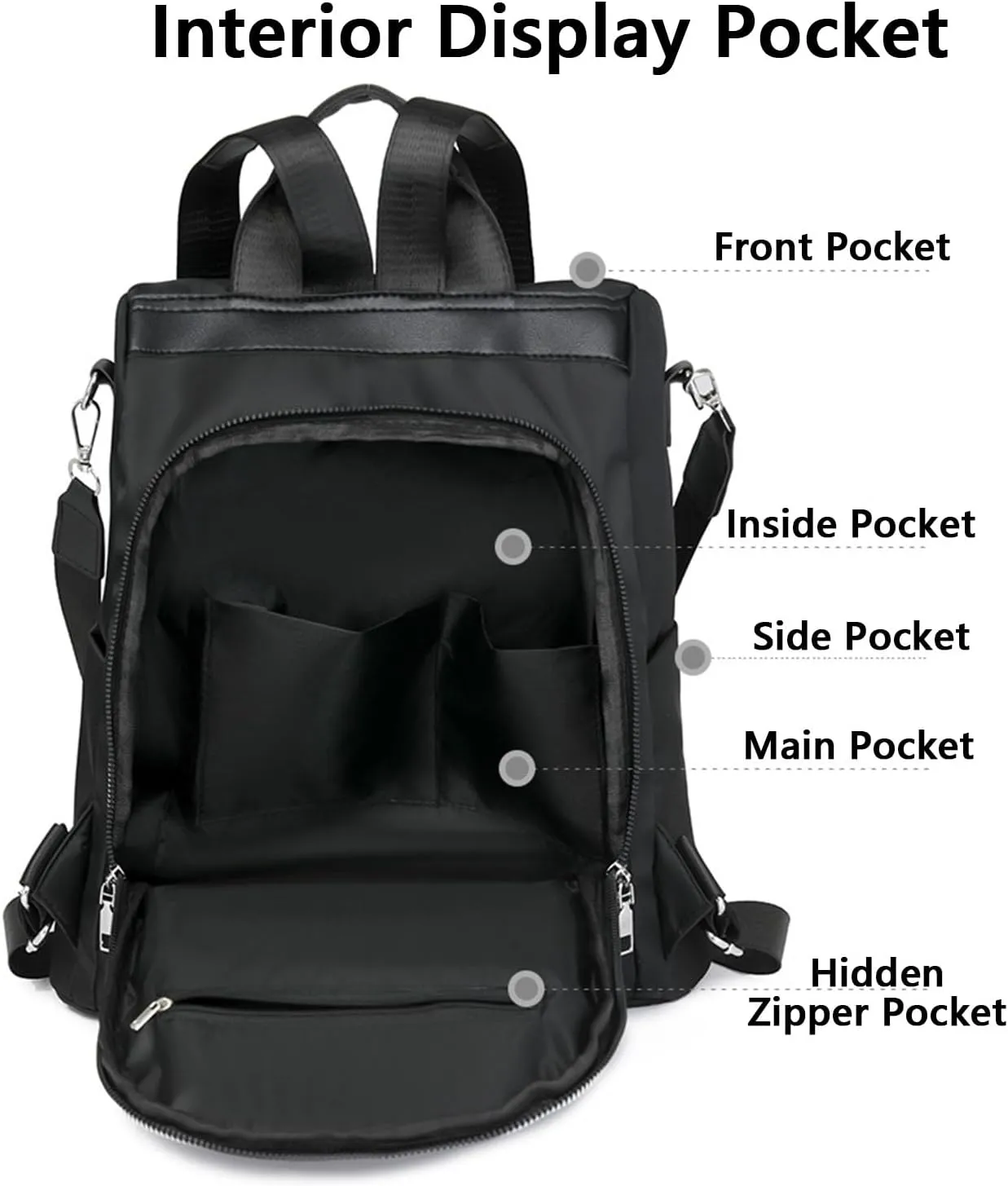 Anti Theft Backpack for Women, Large Capacity Leisure Shoulder Bag, Antitheft Backpack Crossbody Lightweight Travel (Colorful)