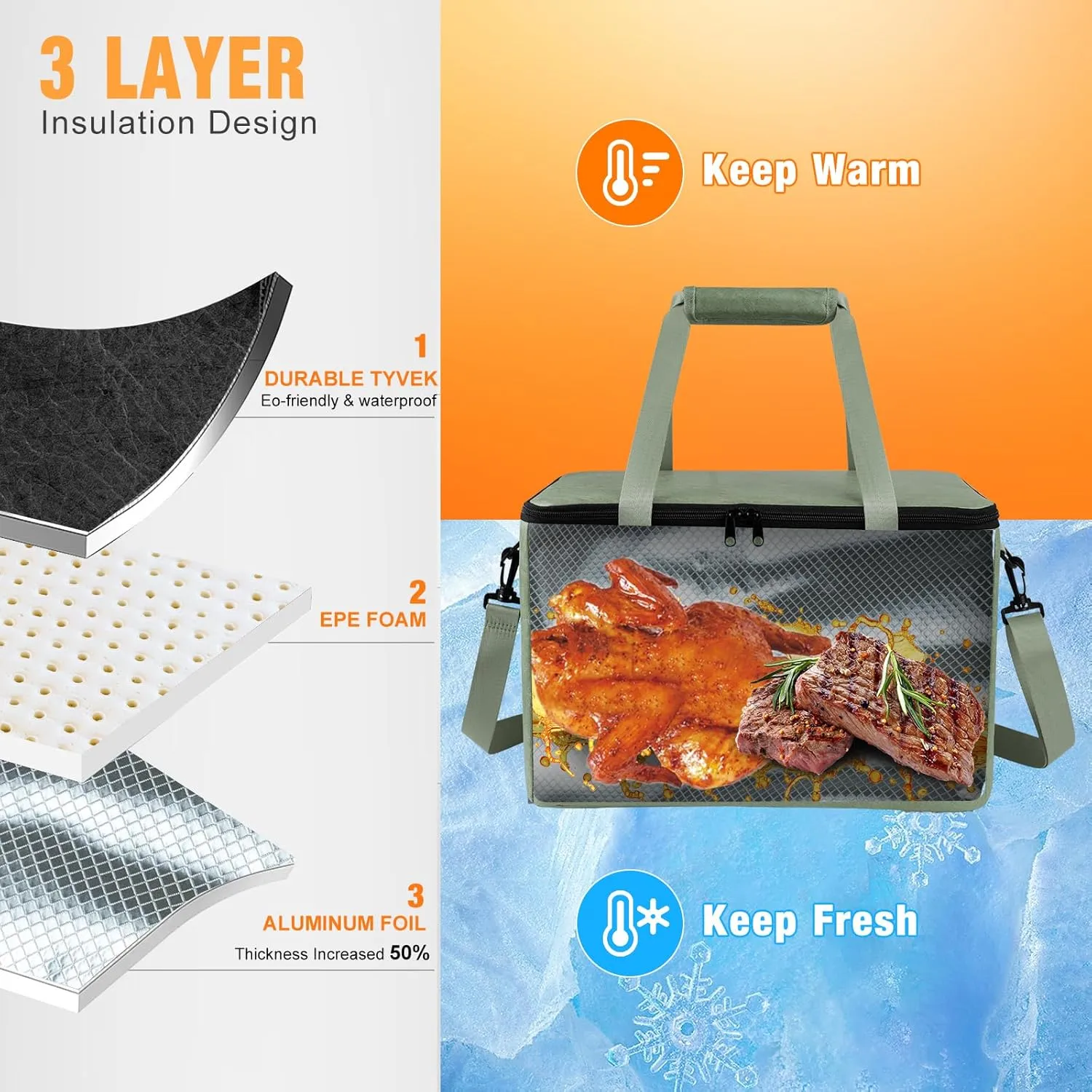 BBQ Blanket for Resting Meat, Reusable Insulated Brisket Resting Blanket, Large Capacity BBQ Meat Blanket Bag with Adjustable Shoulder Strap, Smoker Meat Insulated Resting Bag for BBQ Meat