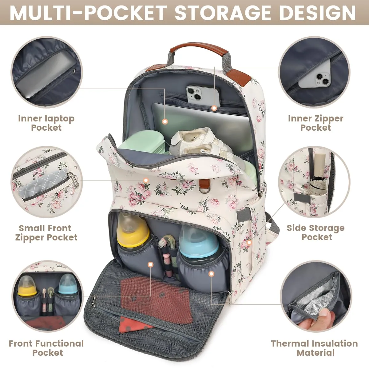 BILLITON MSHI Diaper Bag Backpack for Women Large Capacity Waterproof -Multifunctional with Insulated Pockets for Baby Girl Boy, Unisex Maternity Travel Bag-Flowers Beige