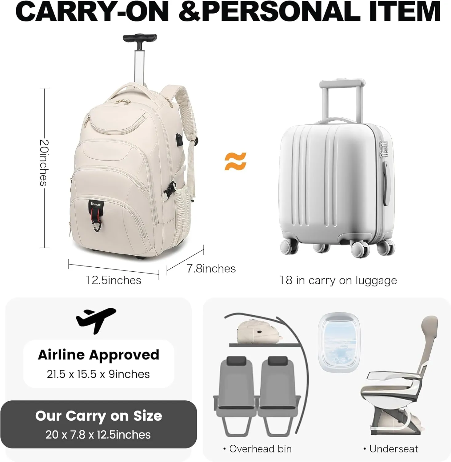 Boavan Rolling Backpack for Women, 17.3 Inch Wheeled Laptop Backpack,Large Travel Carry-On Bag for Teachers College Students, USB Charging Port Waterproof Business for Airplane Overnight Luggage，Beige