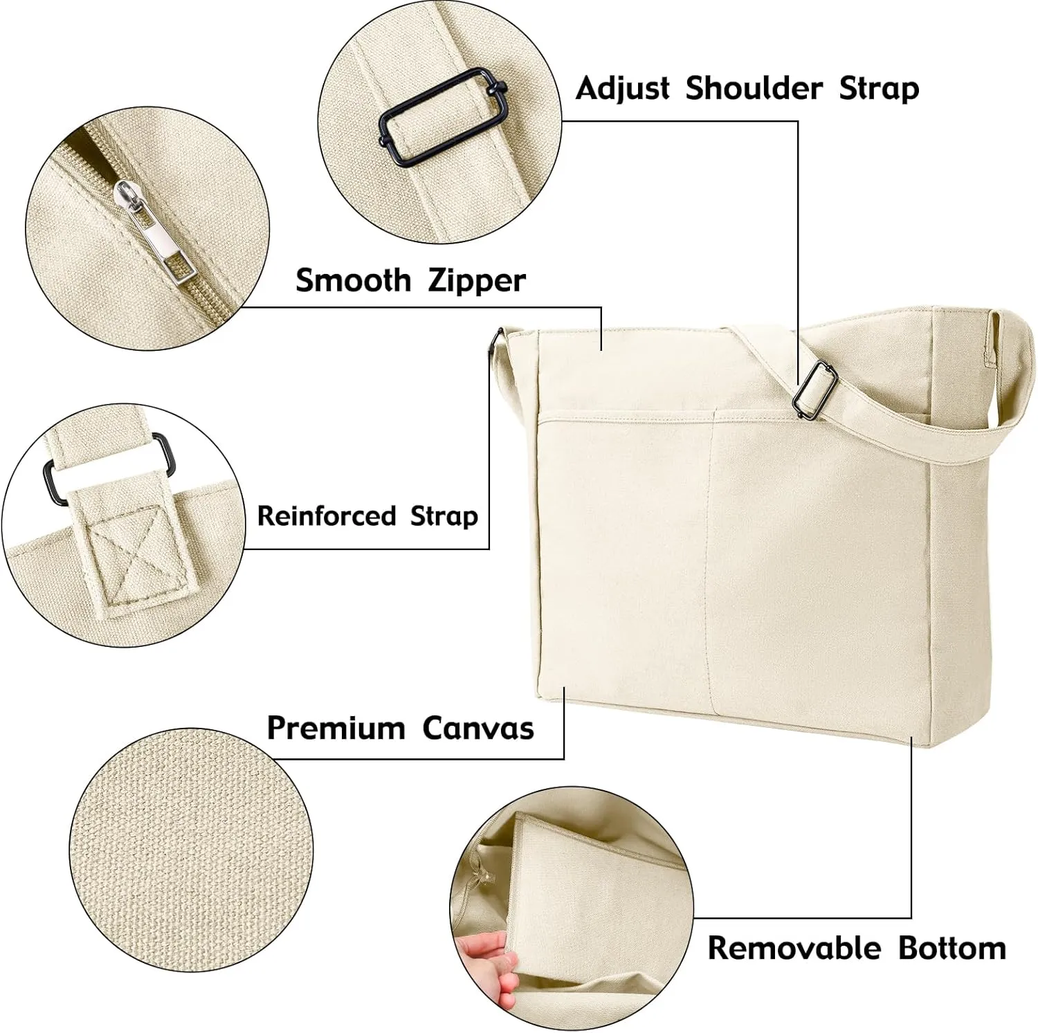 Canvas Crossbody Bag Shoulder Message Bag Large Hobo Tote Bag for Women and Men Work College Bag with Computer Compartment
