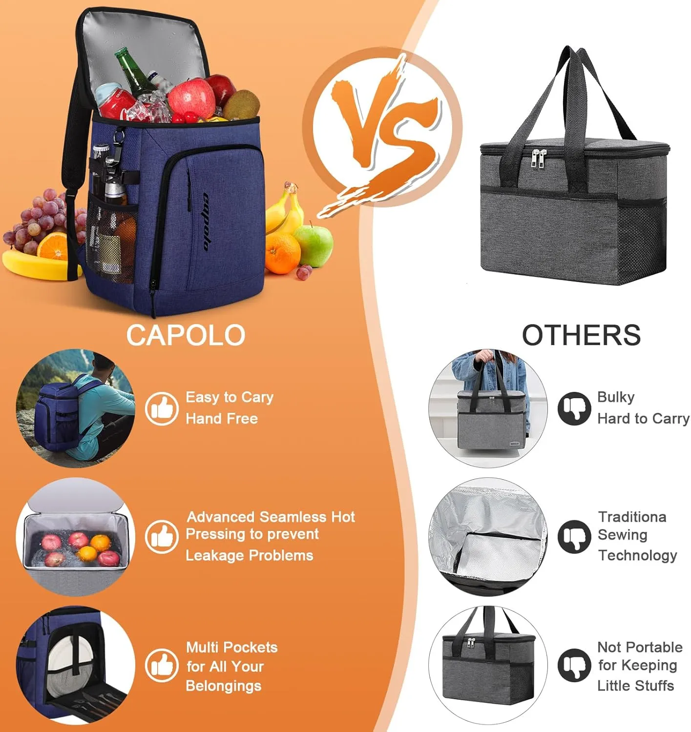 Capolo Cooler Backpack Insulated Leak Proof 36/45 Cans, Soft Camping Bacpack Cooler Thermal Bag Ice Chest, Portable Waterproof Travel Cooler Bag for Lunch Beach Picnic Shopping