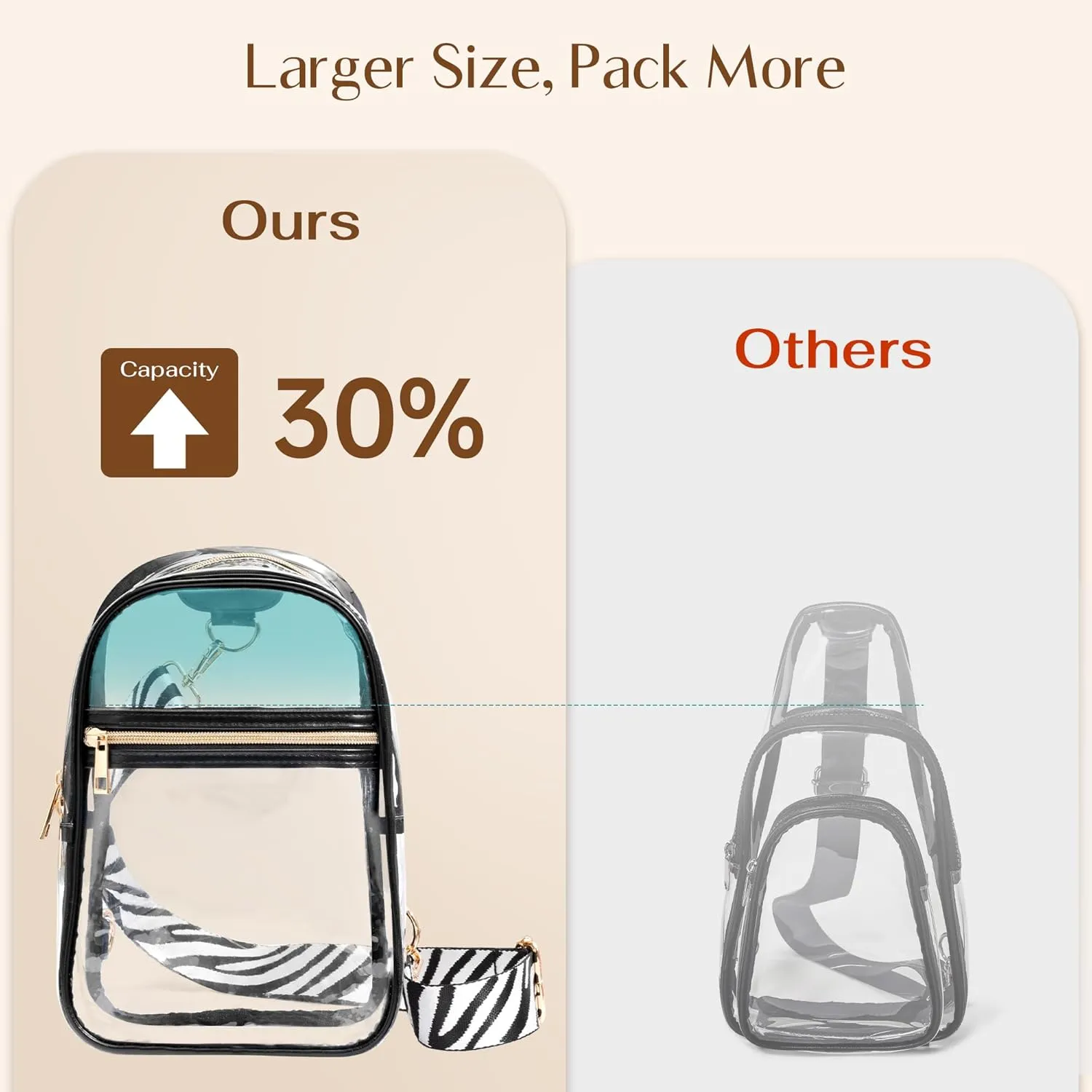 Clear Sling Bag for Stadium Events with 2 Long Straps - Multi-Pockets Crossbody Bags with Removable Strap - Concerts & Sports