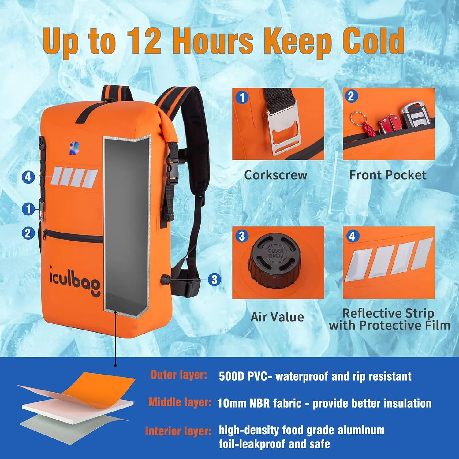 Cooler Bags Insulated Leak Proof Soft Ice 42Cans Large Cooler Backpack Insulated Waterproof Leak Proof Travel Hiking Beach Camping Picnic Lunch Bags for Men Women for 12Hour Cooling