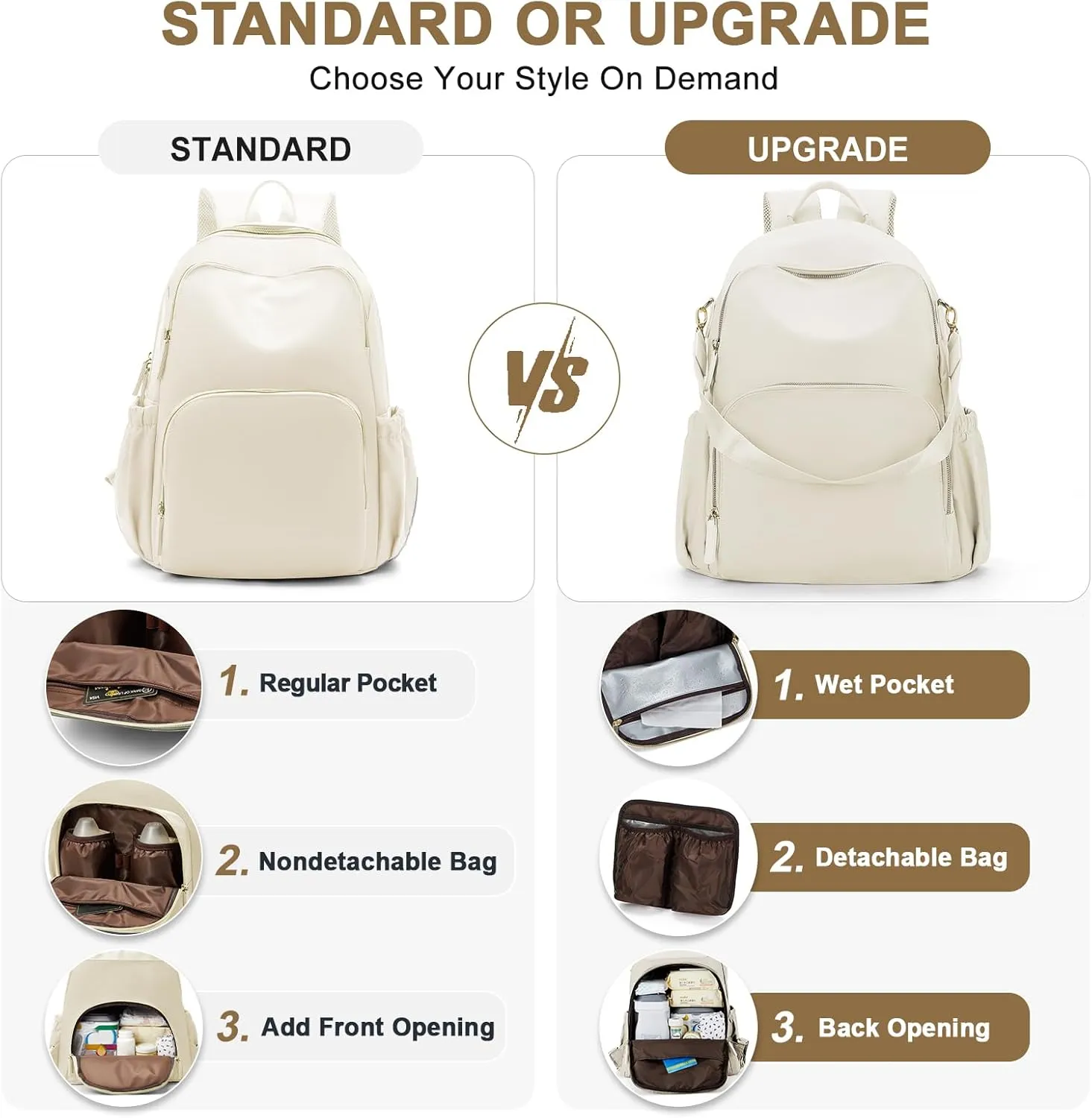 Diaper backpack for mom,Pañaleras para bebe, Baby changing bag, Large capacity waterproof with stroller strap, Multifunction travel Backpack, Beige