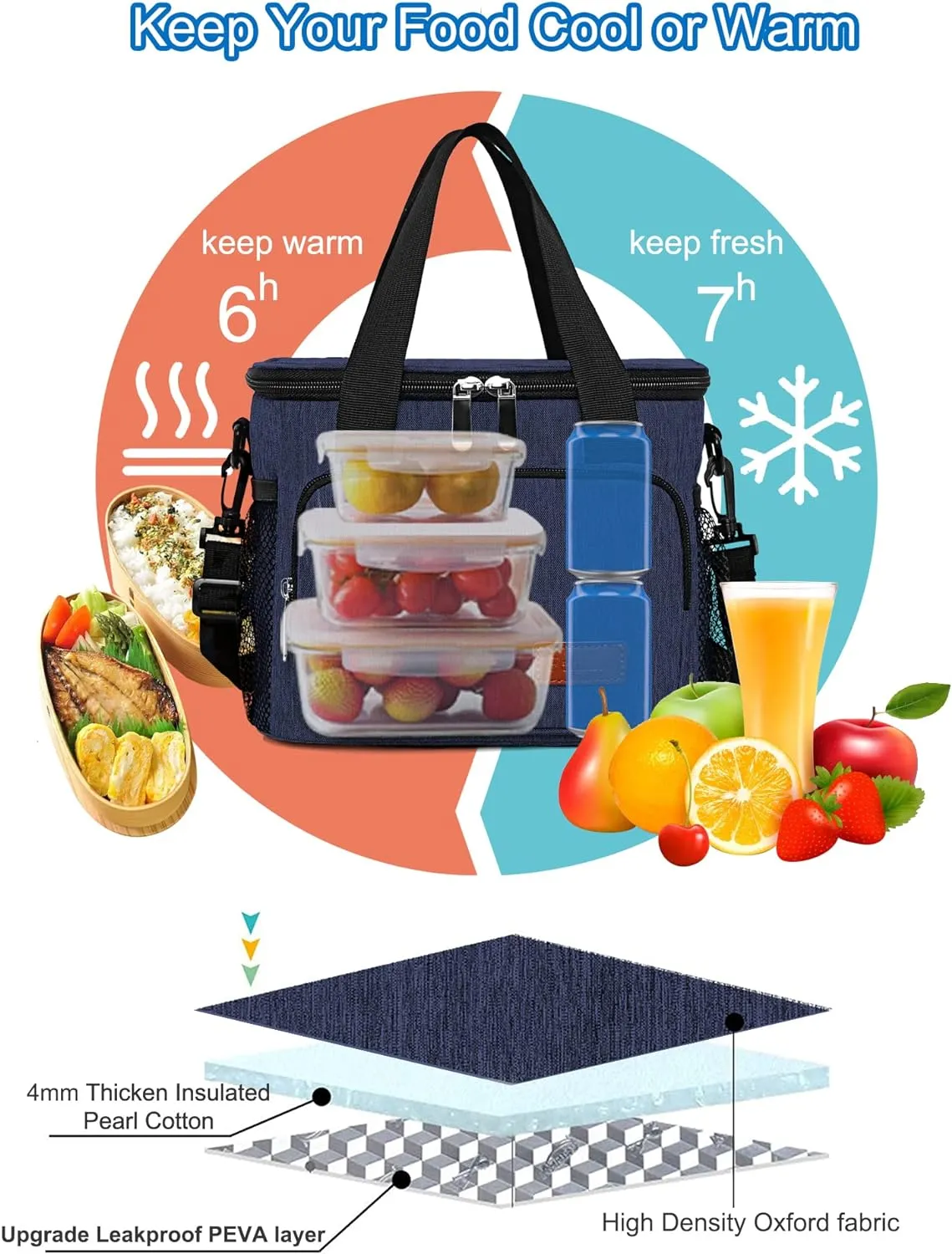 Femuar Lunch Bags for Women/Men, Insulated Lunch Bag for Work Office Picnic - Lunch Cooler Bag Leakproof Lunch Box with Adjustable Shoulder Strap - Dark Blue