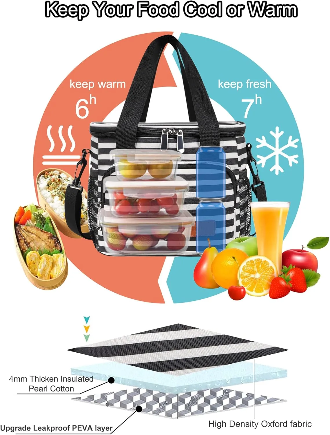 Femuar Lunch Bags for Women/Men, Insulated Lunch Bag for Work Office Picnic - Lunch Cooler Bag Leakproof Lunch Box with Adjustable Shoulder Strap - Stripe
