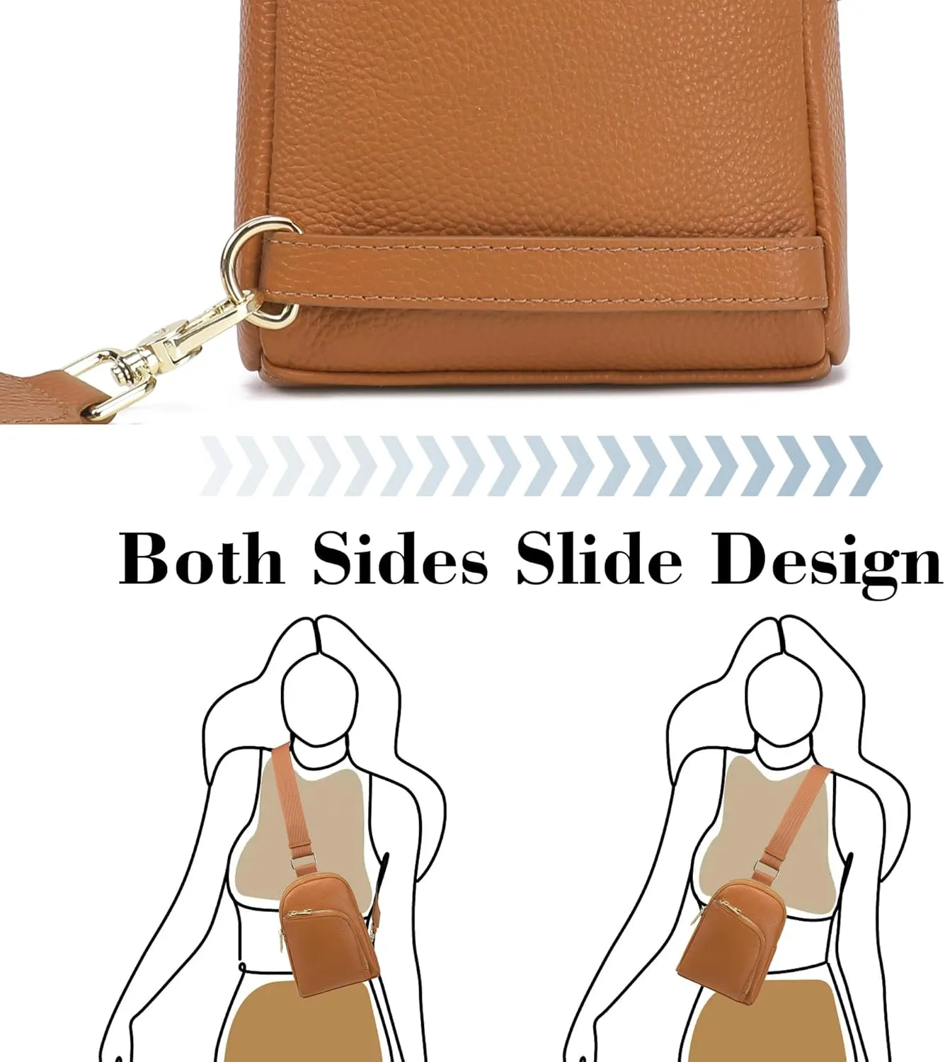 Haytijoe RFID Blocking Crossbody Bags for Women Travel Small Sling Bag Leather Cross Body Bag for Woman Fanny Packs Chest Bag
