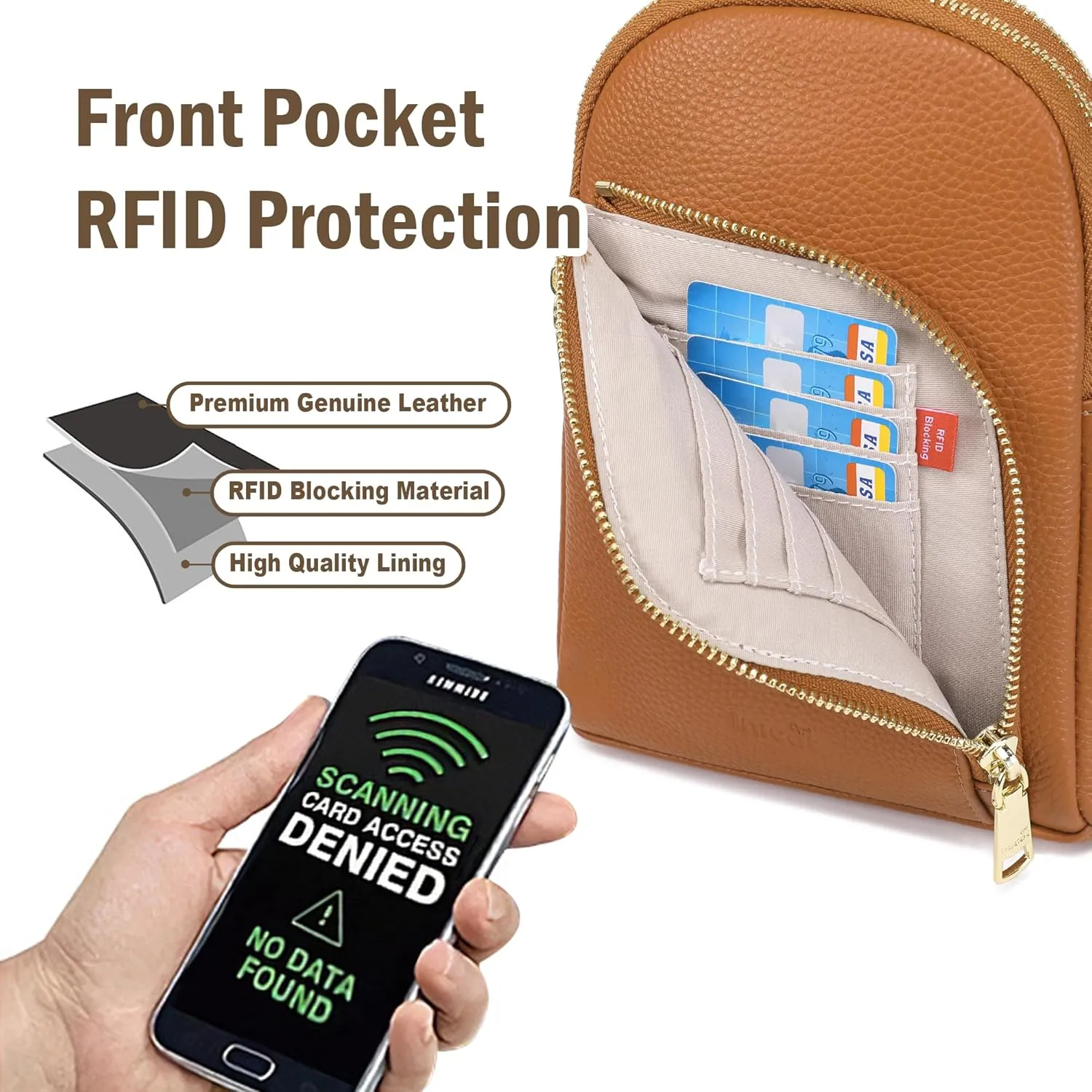 Haytijoe RFID Blocking Crossbody Bags for Women Travel Small Sling Bag Leather Cross Body Bag for Woman Fanny Packs Chest Bag
