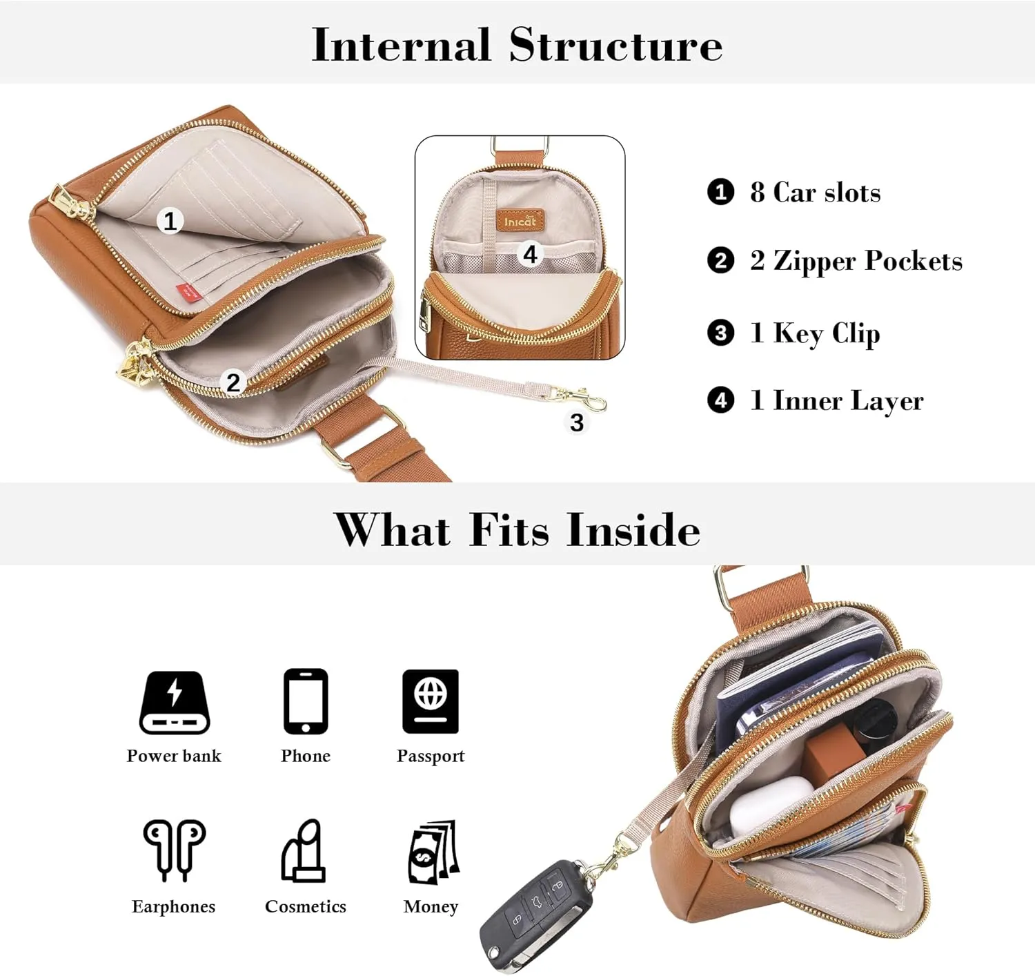 Haytijoe RFID Blocking Crossbody Bags for Women Travel Small Sling Bag Leather Cross Body Bag for Woman Fanny Packs Chest Bag