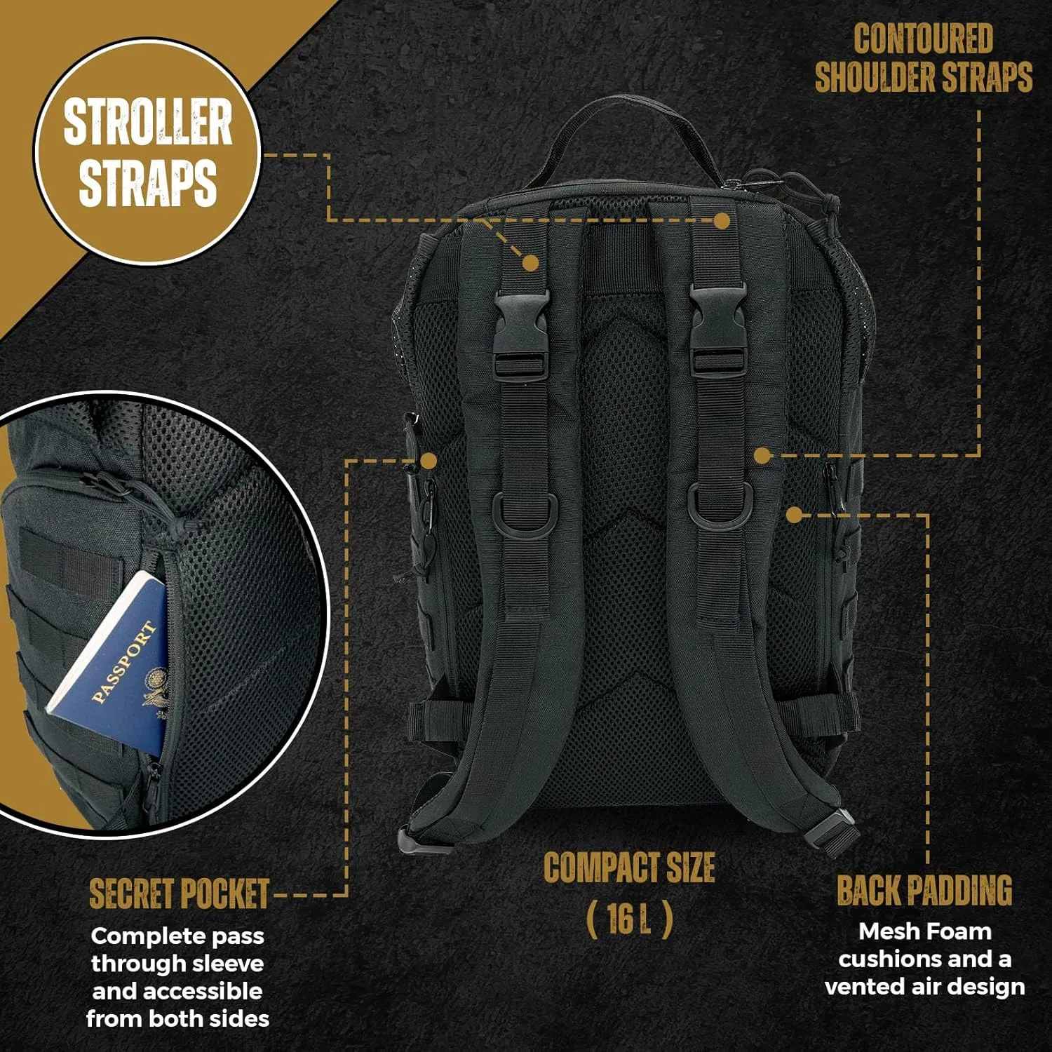 HighSpeedDaddy - Baby Diaper Backpack, Military-Grade, Waterproof, Compact Baby Travel Bag w/Stroller Straps & Tablet Sleeve