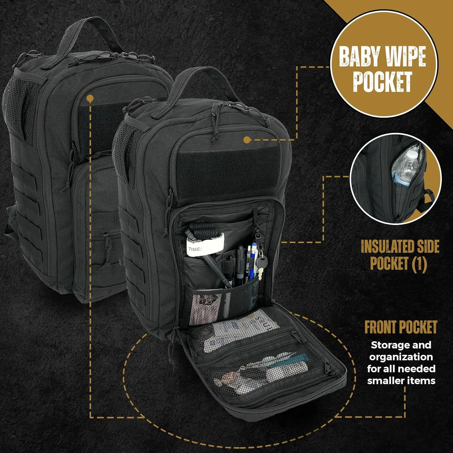 HighSpeedDaddy - Baby Diaper Backpack, Military-Grade, Waterproof, Compact Baby Travel Bag w/Stroller Straps & Tablet Sleeve