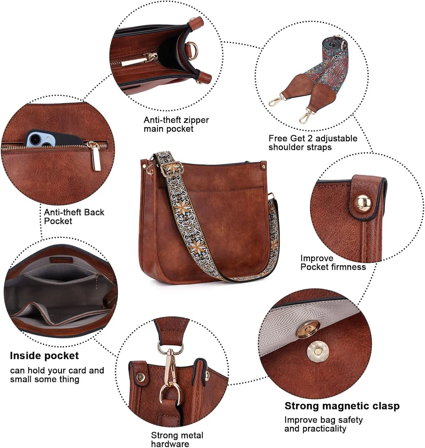 HKCLUF Crossbody Bags for Women Trendy Vegan Leather Hobo Handbags With 2PCS Adjustable Guitar Strap Shoulder Bucket Bags