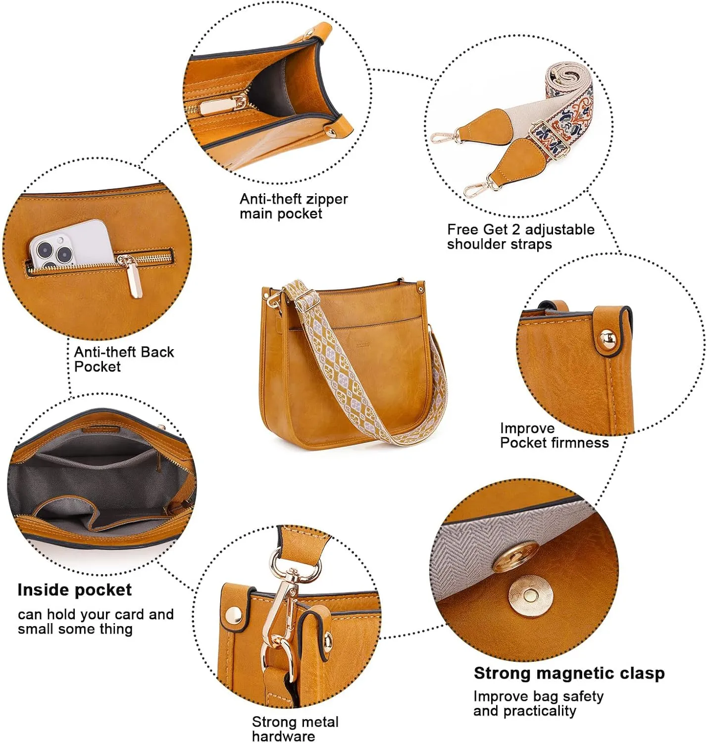 HKCLUF Crossbody Bags for Women Trendy Vegan Leather Hobo Handbags With 2PCS Adjustable Guitar Strap Shoulder Bucket Bags