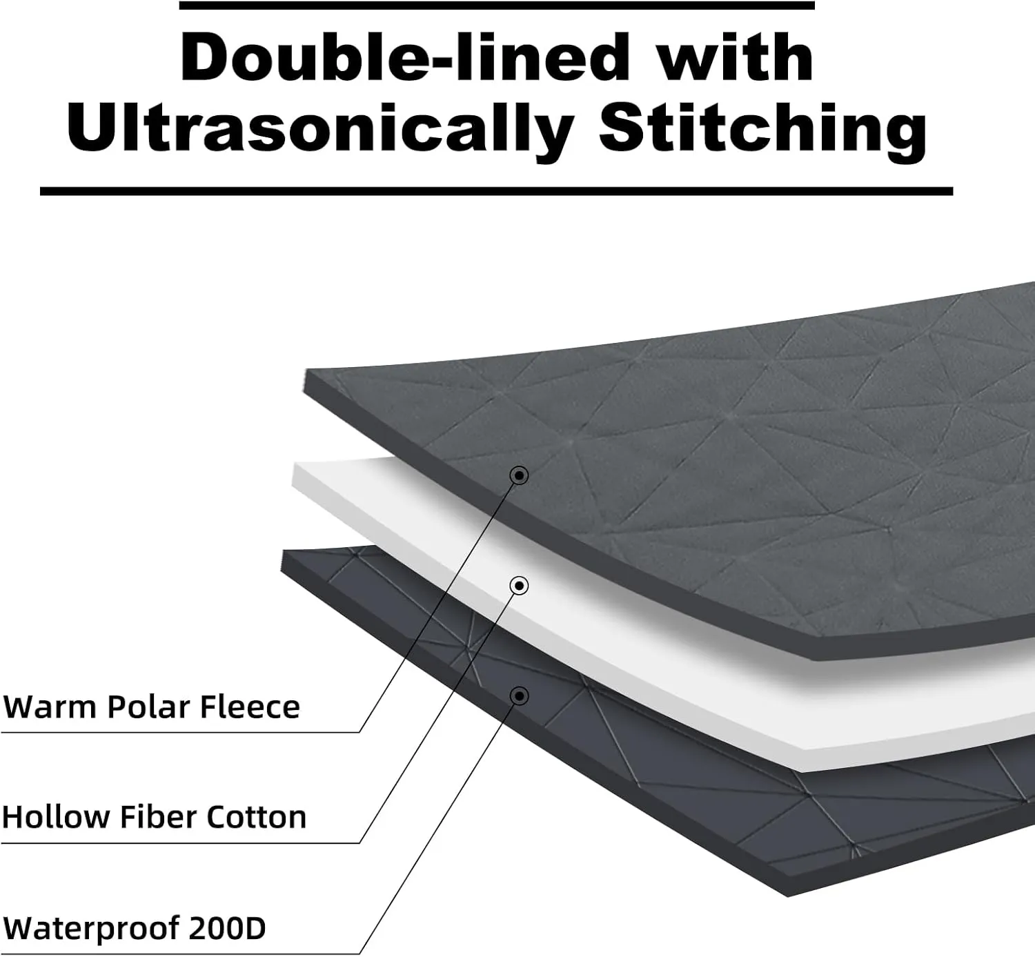 Hooded Outdoor Waterproof Blanket, Foldable Fleece Stadium Blanket for Outdoor Sports Event, Camping, Concerts, Car, Pet, Picnics - Windproof, Wearable, Machine Washable 80" x 58"
