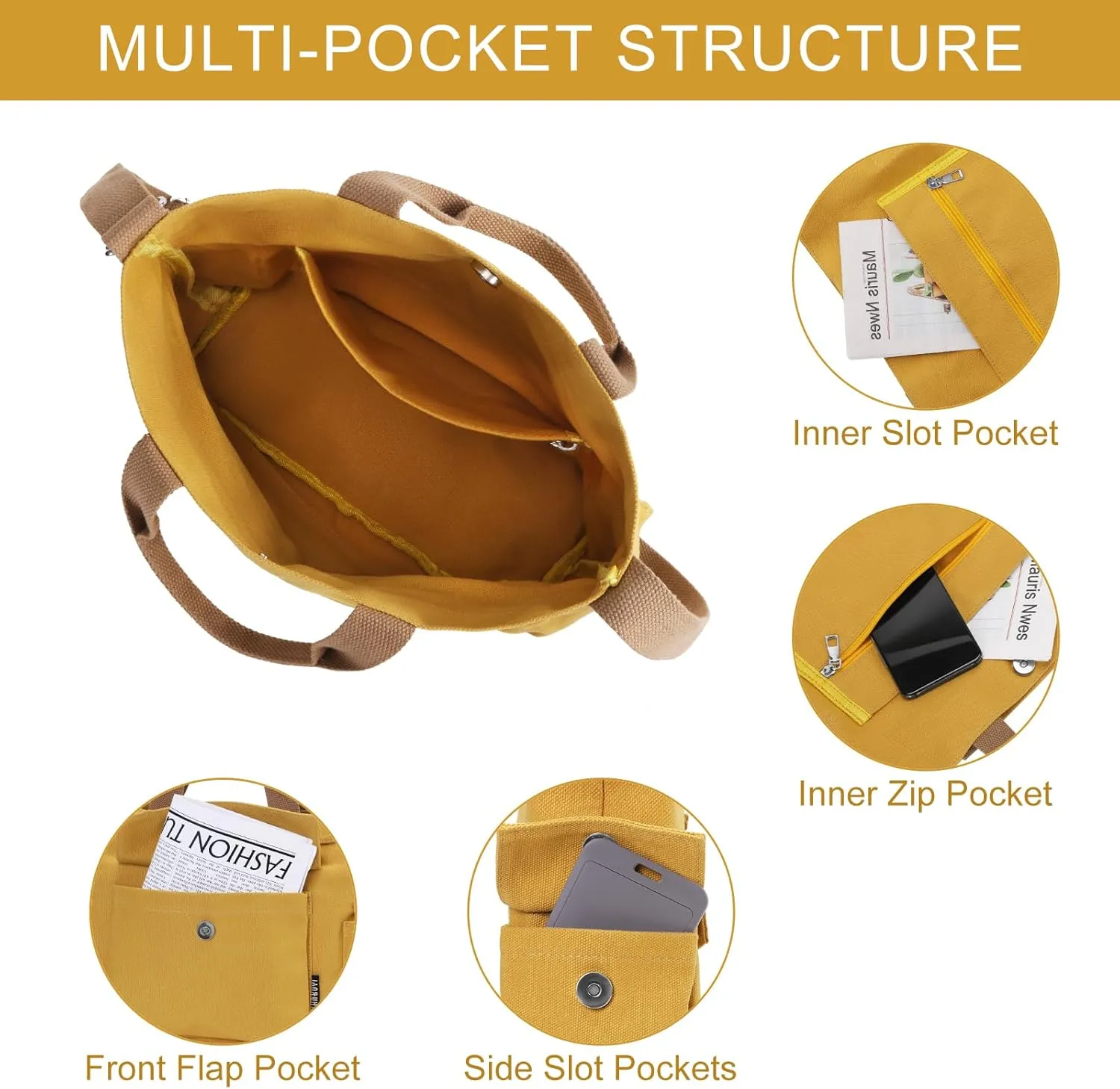 Juoxeepy Canvas Tote Bag with Pockets for Women Crossbody Bag Canvas Shoulder Bag Work Tote Bag Hobo Handbag for Men