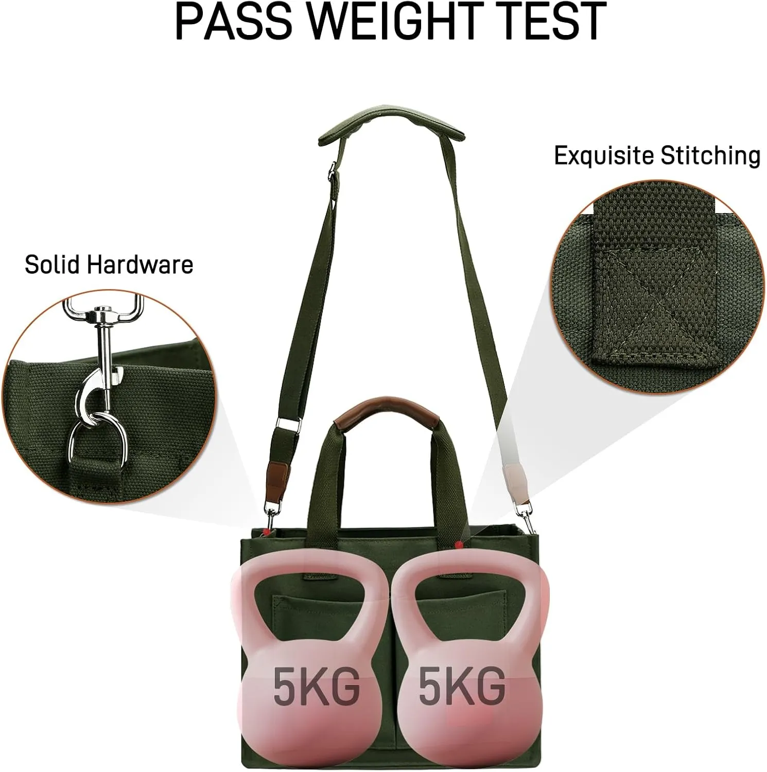 KKXIU Large Canvas Tote Bag for Women with Zipper and Compartments Crossbody Work Bible Messenger Purse Bag With Pockets