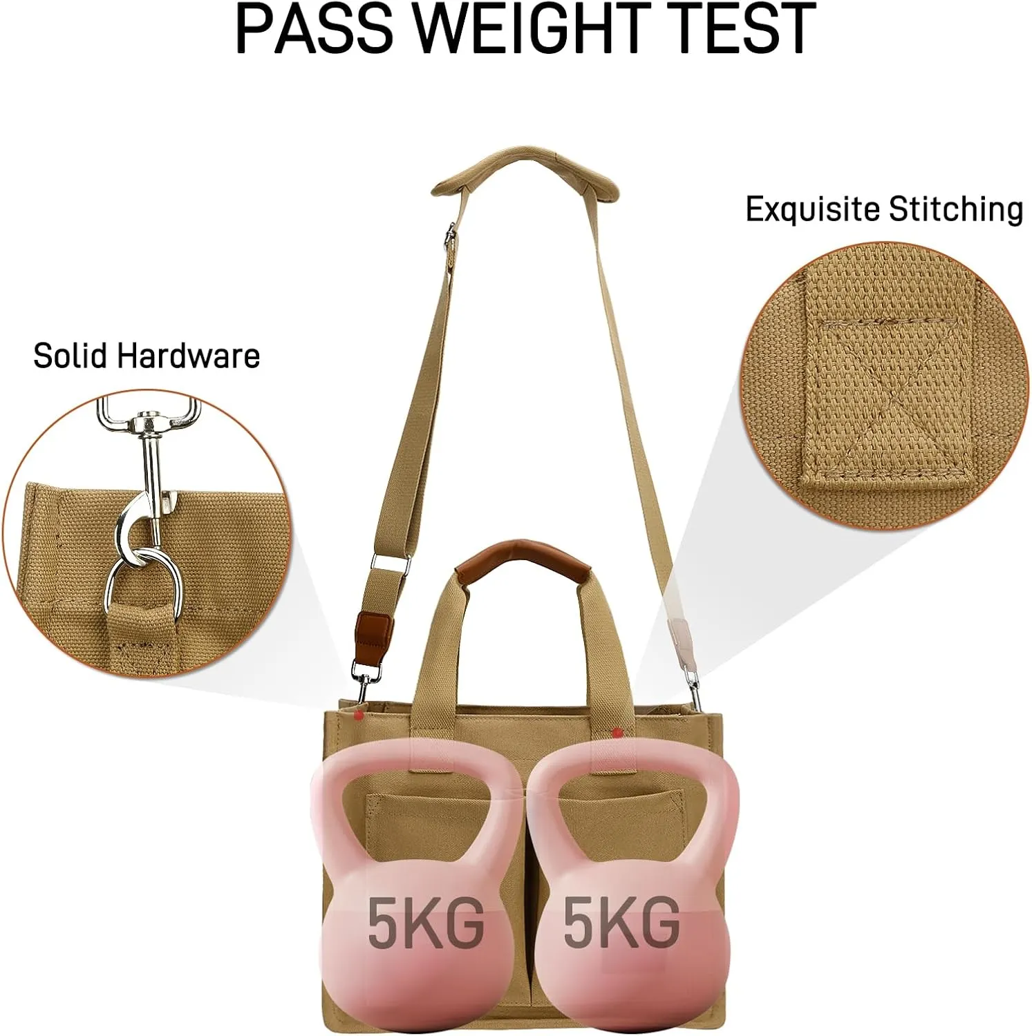 KKXIU Large Canvas Tote Bag for Women with Zipper and Compartments Crossbody Work Bible Messenger Purse Bag With Pockets