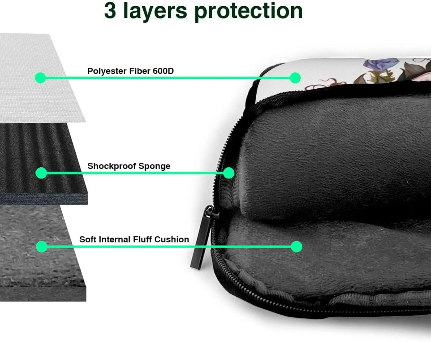 Laptop Bag Floral Flowers Skull Laptop Tote Bag Women Men Laptop Sleeve Case Lightweight Computer Bag