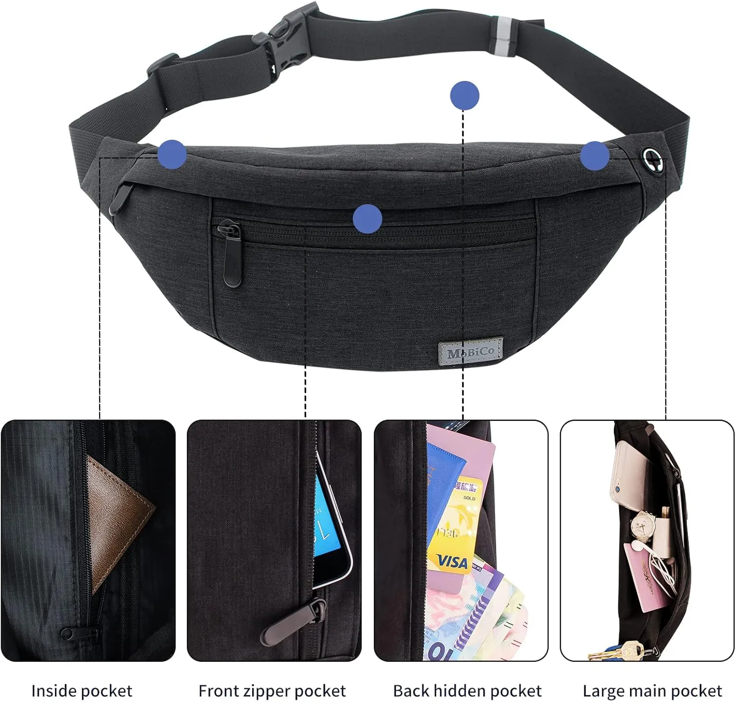 Large Crossbody Fanny Pack for men women with 4-Zipper Pockets,Waist bag for Workout Traveling Hiking Running Walking Outdoors Sport Fishing Waist Pack…