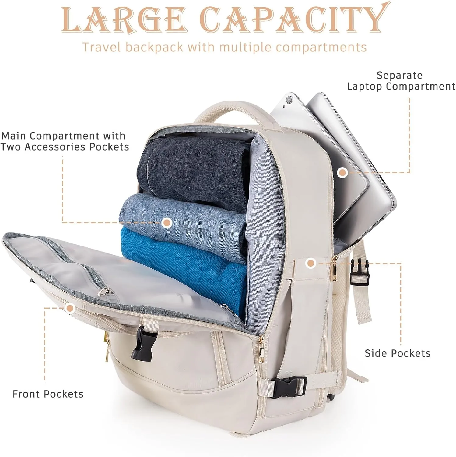 Large Travel Backpack for Men Women, TSA Friendly Airline-approved Carry on Backpack, 40L Casual Daypack Weekender Backpack Personal Item Size, Beige