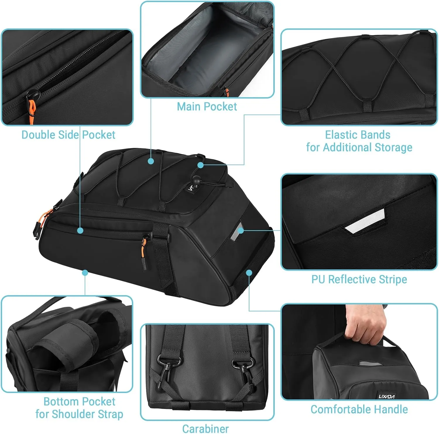 Lixada 10L Reflective Bicycle Rear Rack Bag 4-in-1 Waterproof Bike Saddle Bag Bike Rear Rack Pouch with Shoulder Strap Cycling Bicycle Saddle Panniers Lightweight Compact for Traveling Commuting
