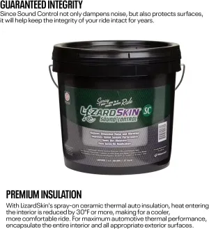 LizardSkin Cool & Quiet Kit 91603045