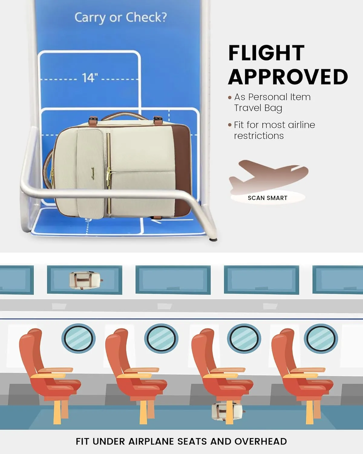 LOVEVOOK Carry On Backpack, 40L Travel Backpack Women with 3 Packing Cubes, TSA Airline Approved Suitcase Bag as Personal Item, Waterproof 17 inch Laptop Backpack for Weekender Overnight, Beige Brown