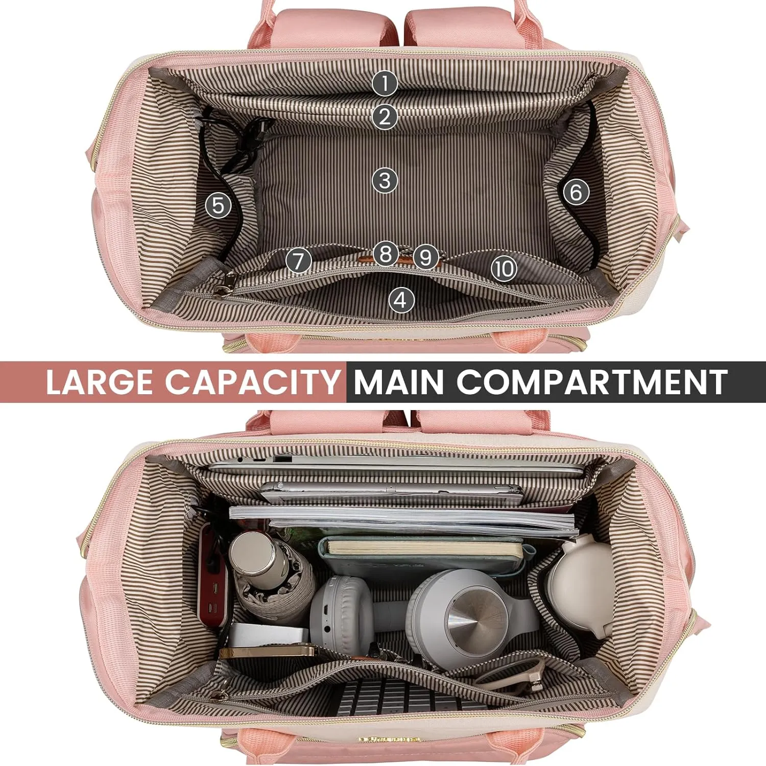 LOVEVOOK Laptop Backpack Purse for Women Men, Nurse Work Business Travel Backpack Bag, Wide Open Backpack, Lightweight Water Resistent Daypack with USB Charging Port, 15.6 inch, Beige-Pink-Brown