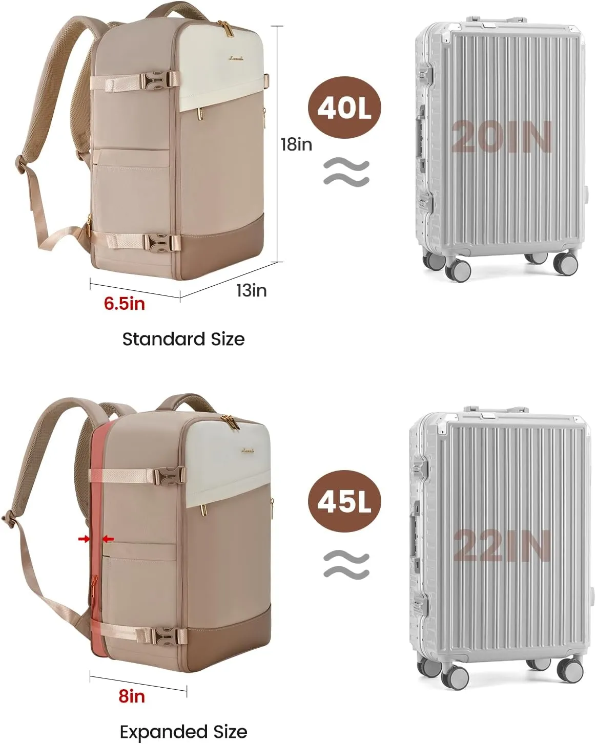 LOVEVOOK Travel Backpack For Women, 40L Carry On Backpack, Flight Approved Personal Item Travel Bag, Lightweight Daypack Weekender Bag Fits 17" Laptop With 3 Cubes, Apricot-Beige-Coffee