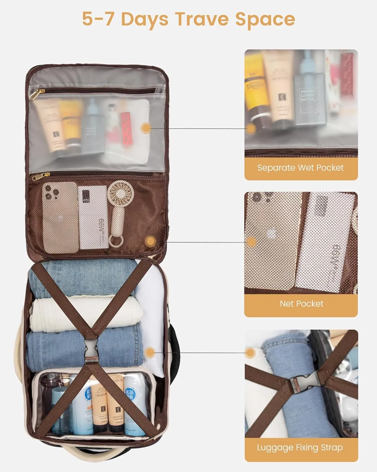 LOVEVOOK Travel Backpack for Women,40L Carry On Backpack Flight Approved with 3 Packing Cubes,TSA Personal Item Travel Bag Fits 17.3” Laptop,Weekender Hiking Business Luggage Daypack Beige