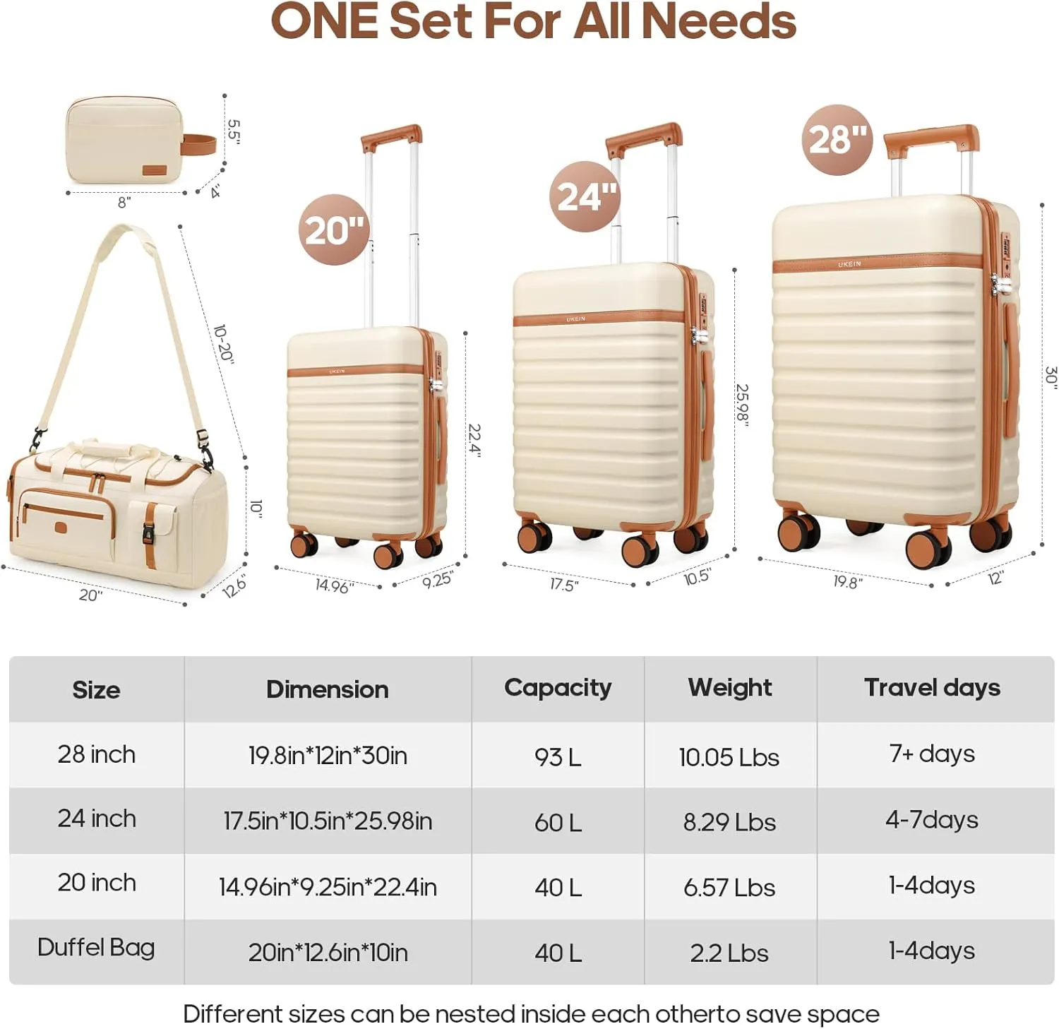 Luggage Sets 5 Piece,Polycarbonate Hardside Carry On Suitcase Set with Spinner Wheel TSA Lock, Suitcase set with Travel Bag for Women Men (Beige, 5 piece set)