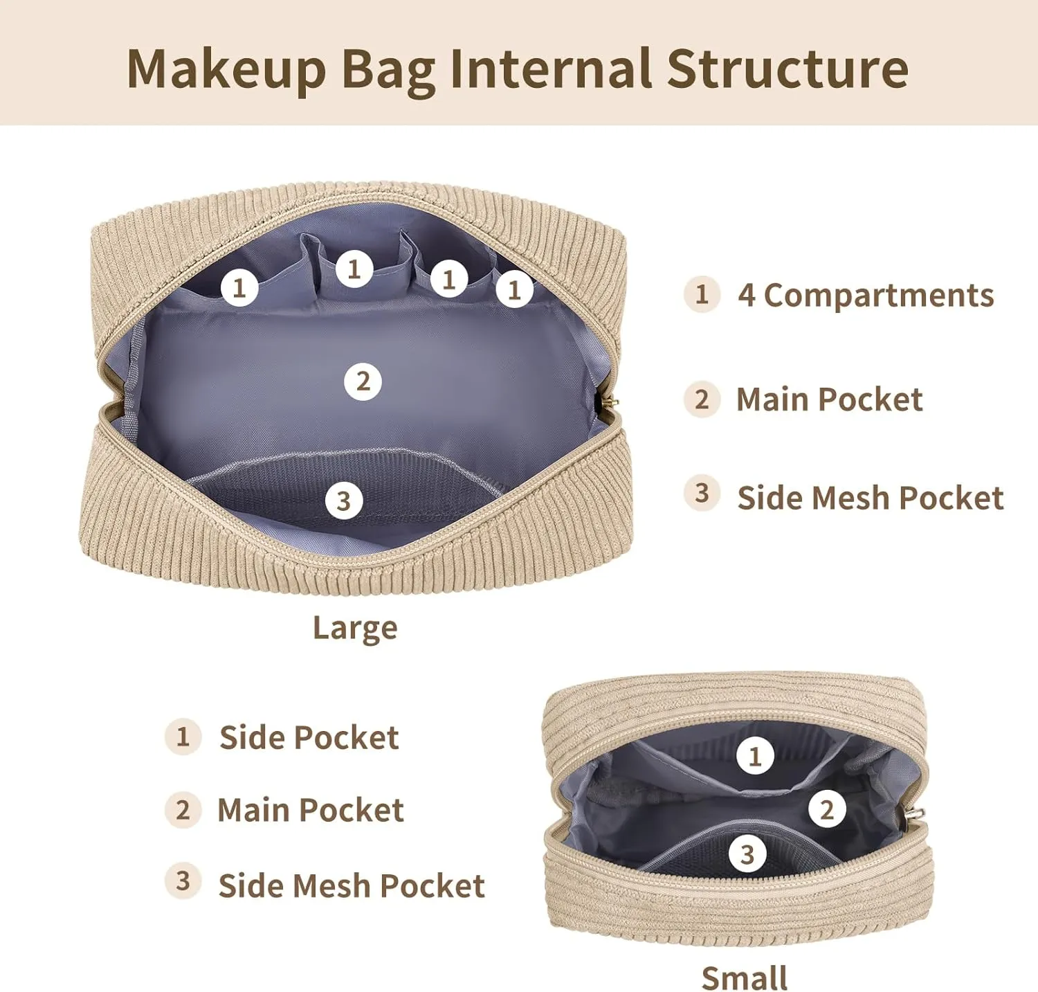 MAGEFY Makeup Bag，2 Pcs Initial Cute Makeup Bag for Purse Corduroy Cosmetic Bag for Girls Women Small Travel Makeup Pouch with Zipper(Beige-SKIN S)