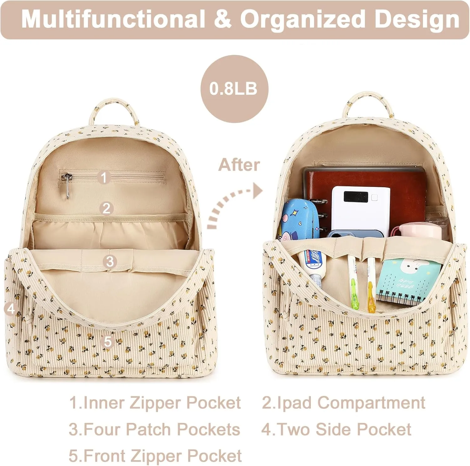 Mini Backpack Women Girls Water-resistant Small Backpack Purse Shoulder Bag for Womens Adult Kids School Travel
