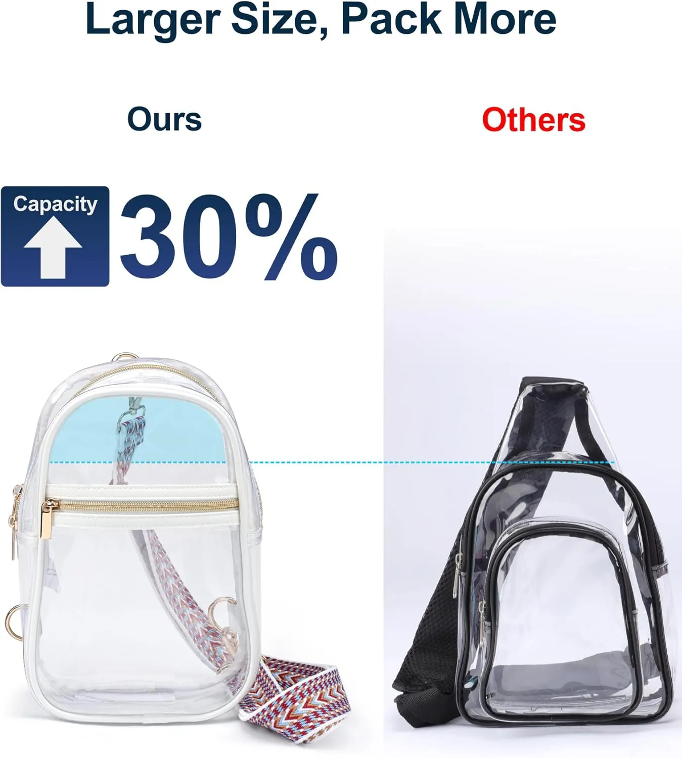 PACKISM Clear Bag for Stadium Events - Clear Sling Bag for Sport Concert, Clear Crossbody Bags for Women with Comfortable Strap