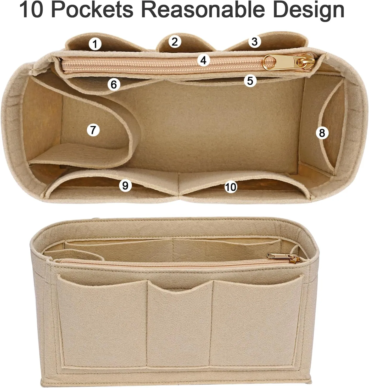 Purse Organizer Insert for Hermes Birkin 25 Bag Felt Zipper Organizer Insert (Beige,S)