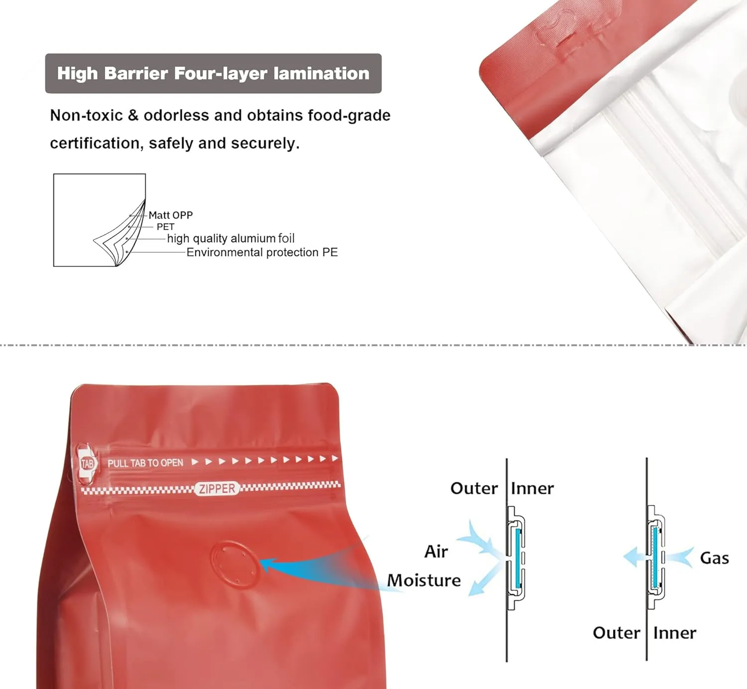 Red Color Coffee Bags with Valve, High Barrier Foil Coffee Package Pouches with Air Release Valve, Flat Bottom & Resealable Pull Tab Zipper, Matt Red (50, 12oz/0.75lb/340gm)