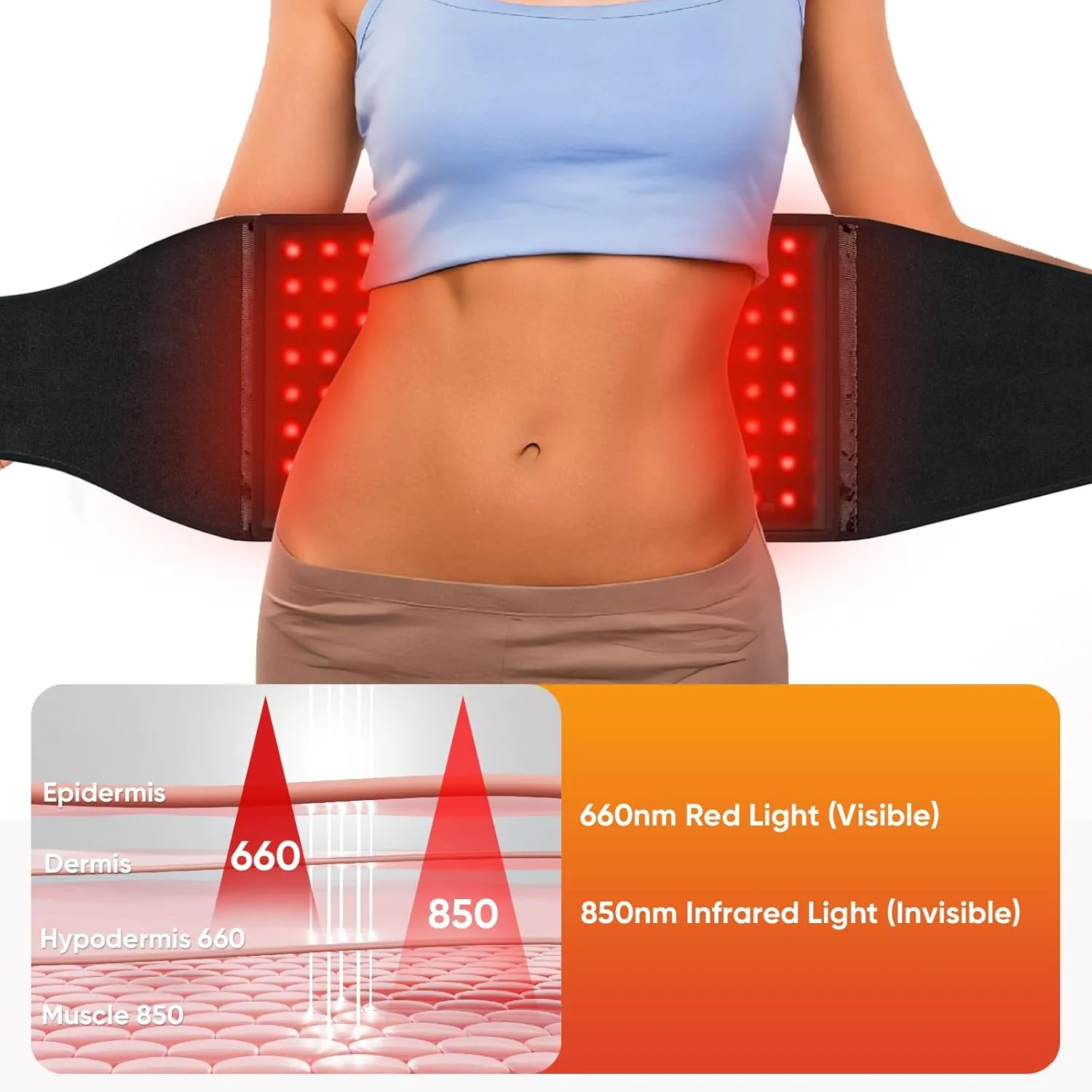 Red Light Therapy for Body: Infrared Light Therapy Belt Heating Massage Pad with Vibration for Back, Waist, Shoulder, and Belly Pain Relief, Portable Relaxation for Home, Men & Women (Deep Black)