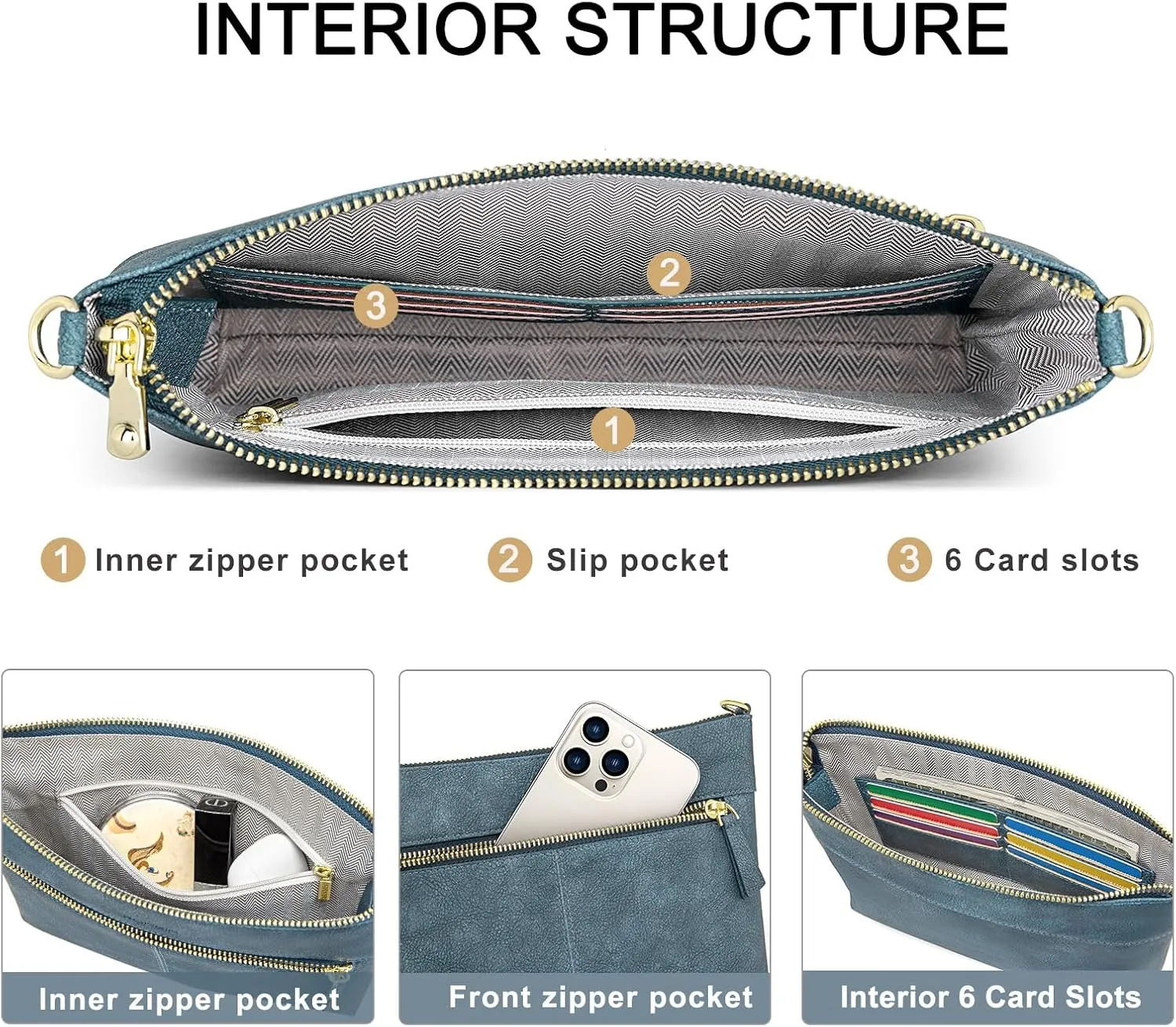 RONSIN Crossbody Bag for Women Cell Phone Purse Bucket Bag Shoulder Bag with Multi Zipper Pockets