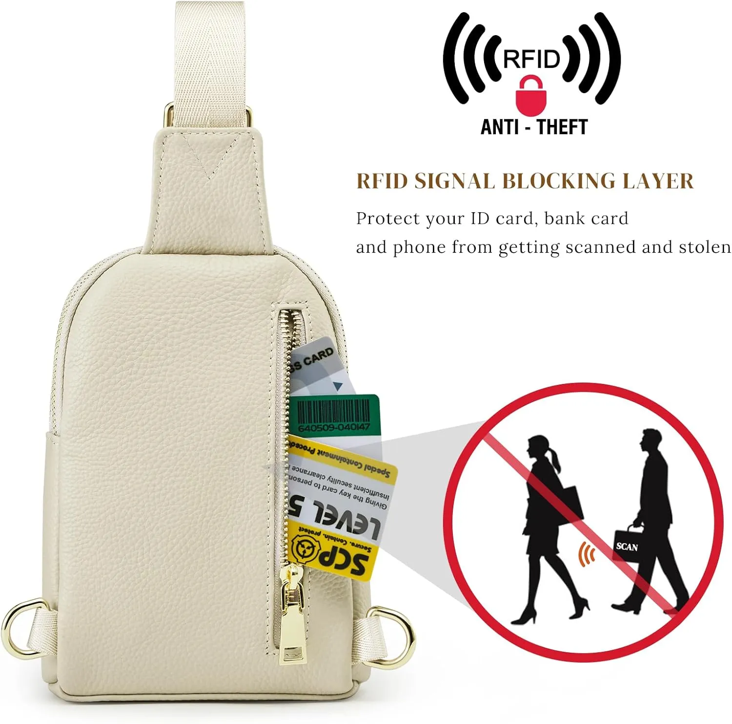 S-ZONE Genuine Leather RFID Blocking Small Sling Bag Women Crossbody Fanny Packs