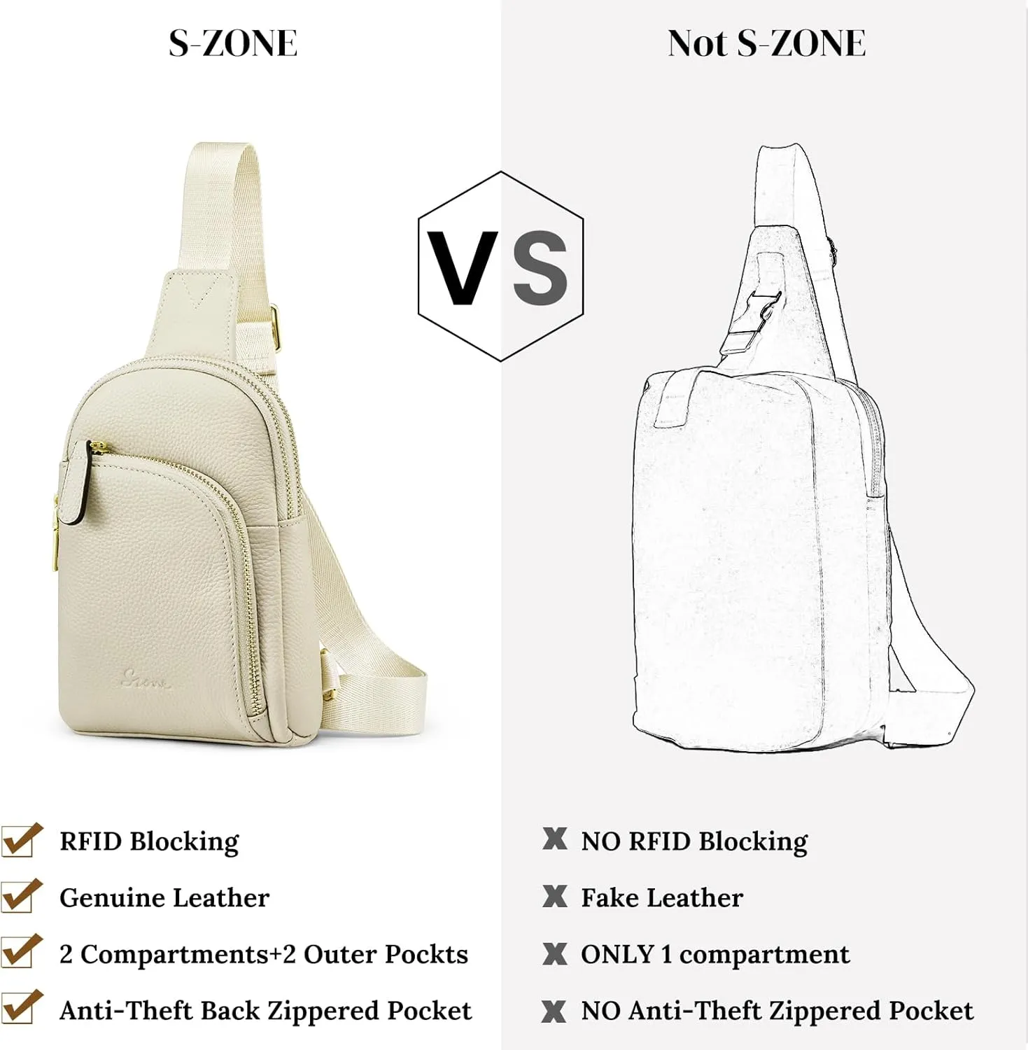 S-ZONE Genuine Leather RFID Blocking Small Sling Bag Women Crossbody Fanny Packs