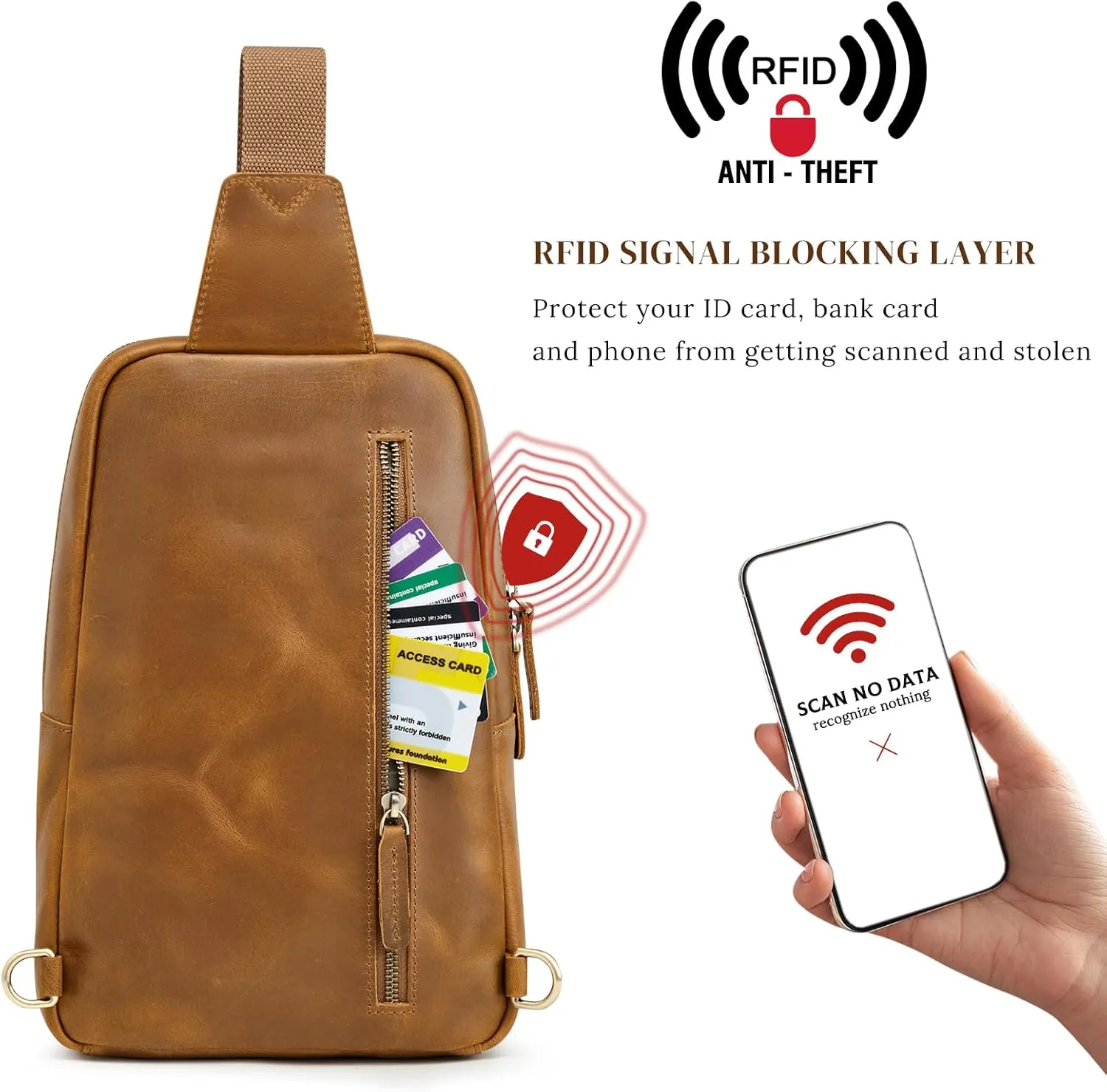 S-ZONE Sling Bag for Men Women RFID Blocking Genuine Leather Crossbody Shoulder Bag Backpack Hiking Daypack Travel