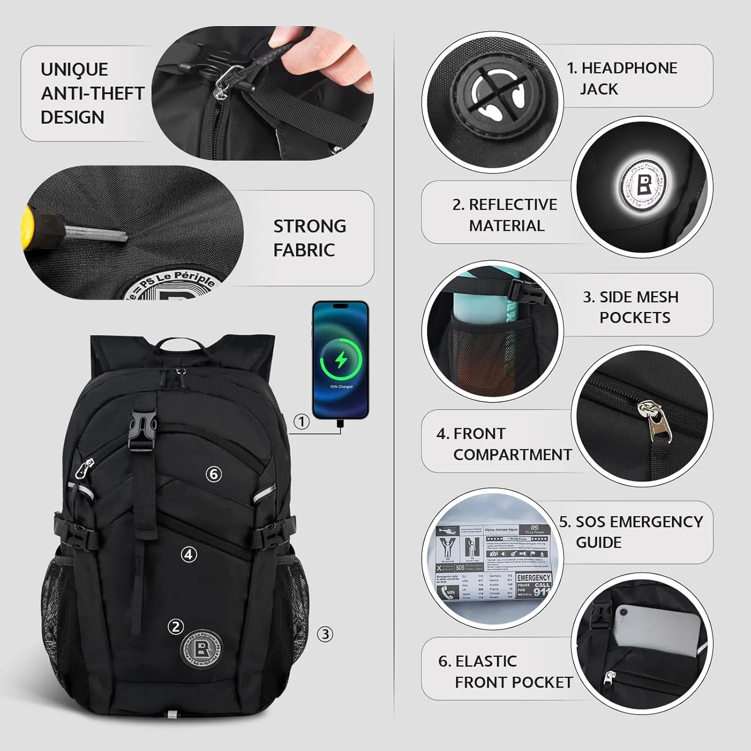 Small Hiking Backpack, 20L Lightweight Travel Backpack with Phone Pocket, Hiking Daypack for Women Men,Black