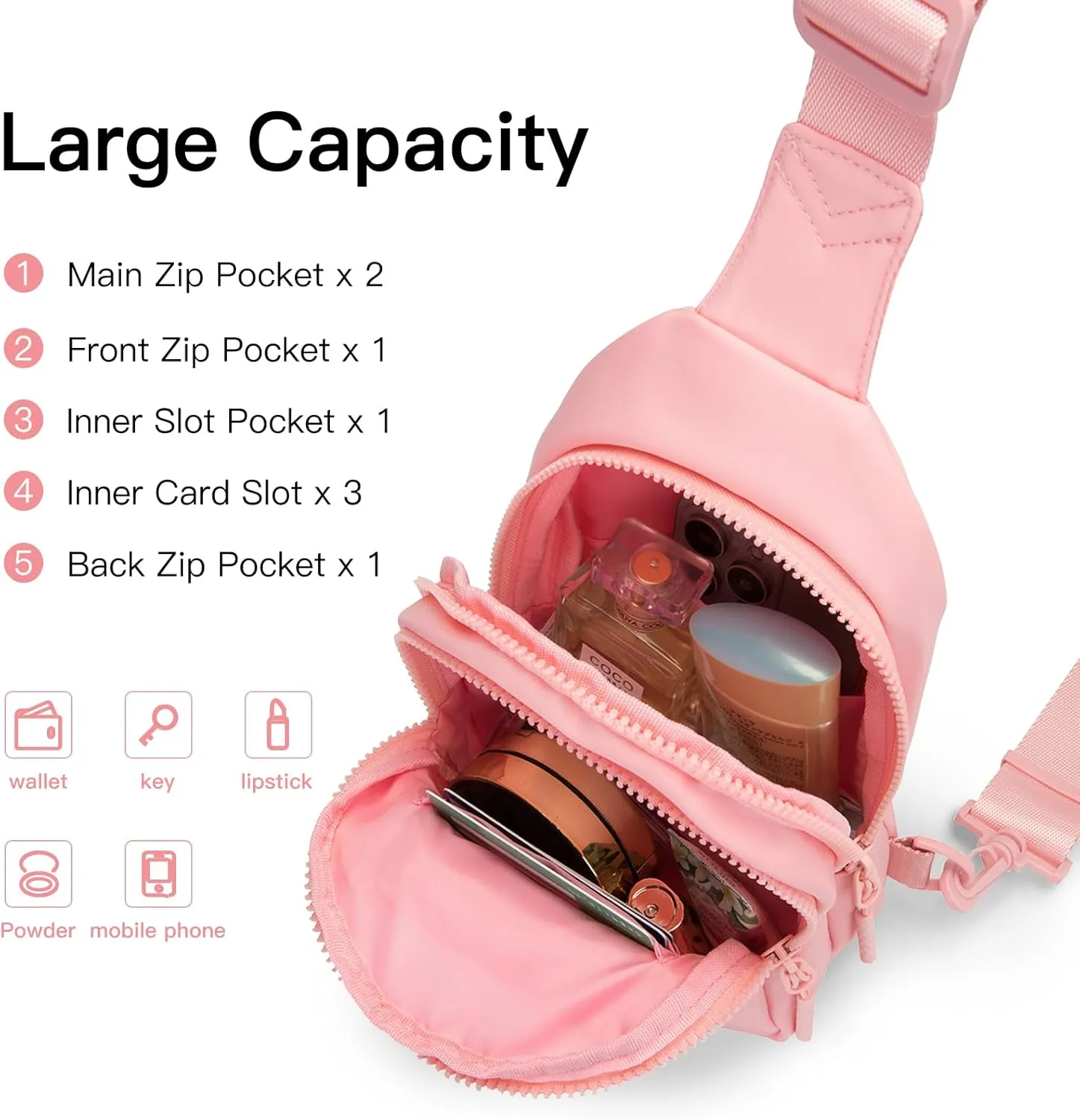 Small Sling Bag Crossbody Bag for Women with 4 Pockets Cross Body Fanny Pack Womens Chest Bag for Outdoors Traveling