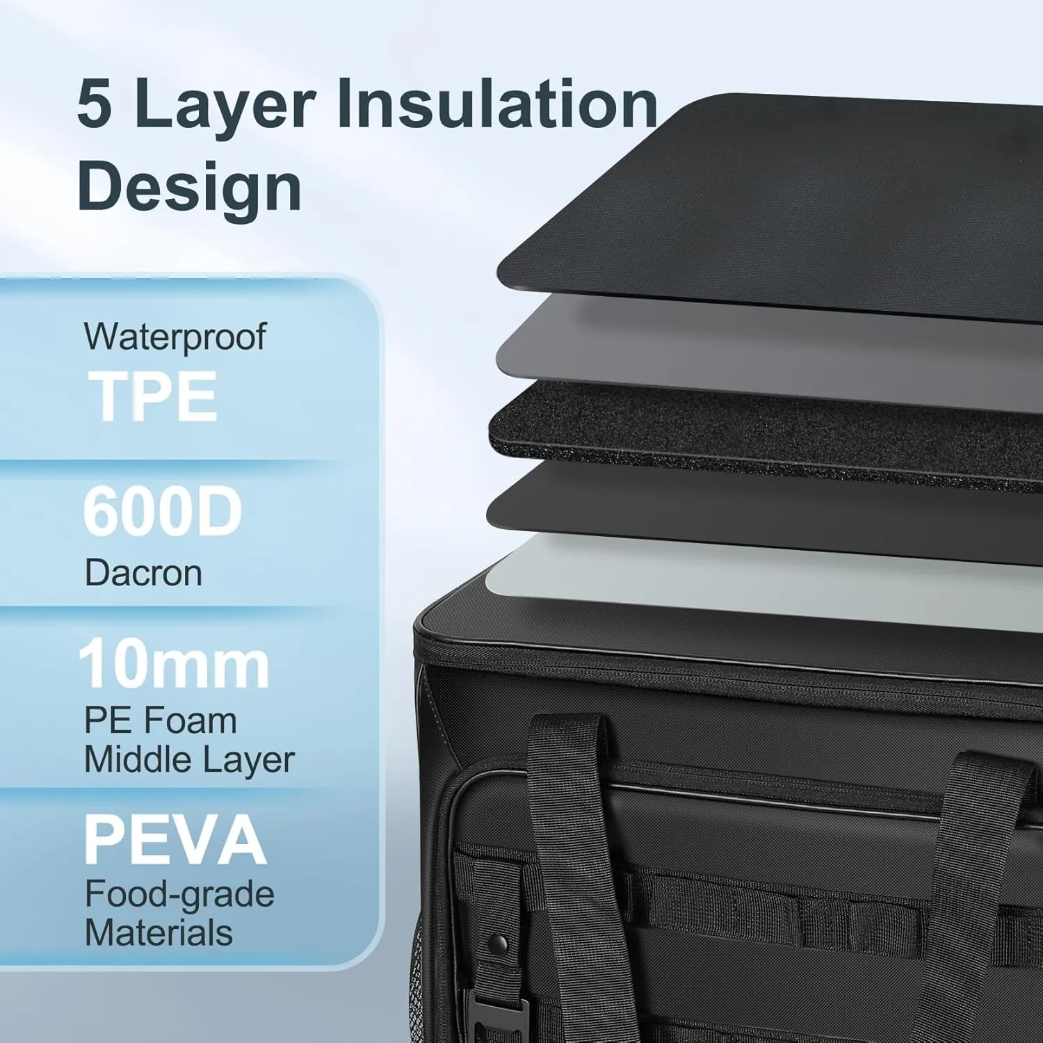 Soft Cooler Bag, Large Leakproof Beach Cooler, Collapsible Cooler with Adjustable Shoulder Straps, Ice Chest, Portable Insulated Bag Camping Cooler for Travel＆Camping＆Picnic
