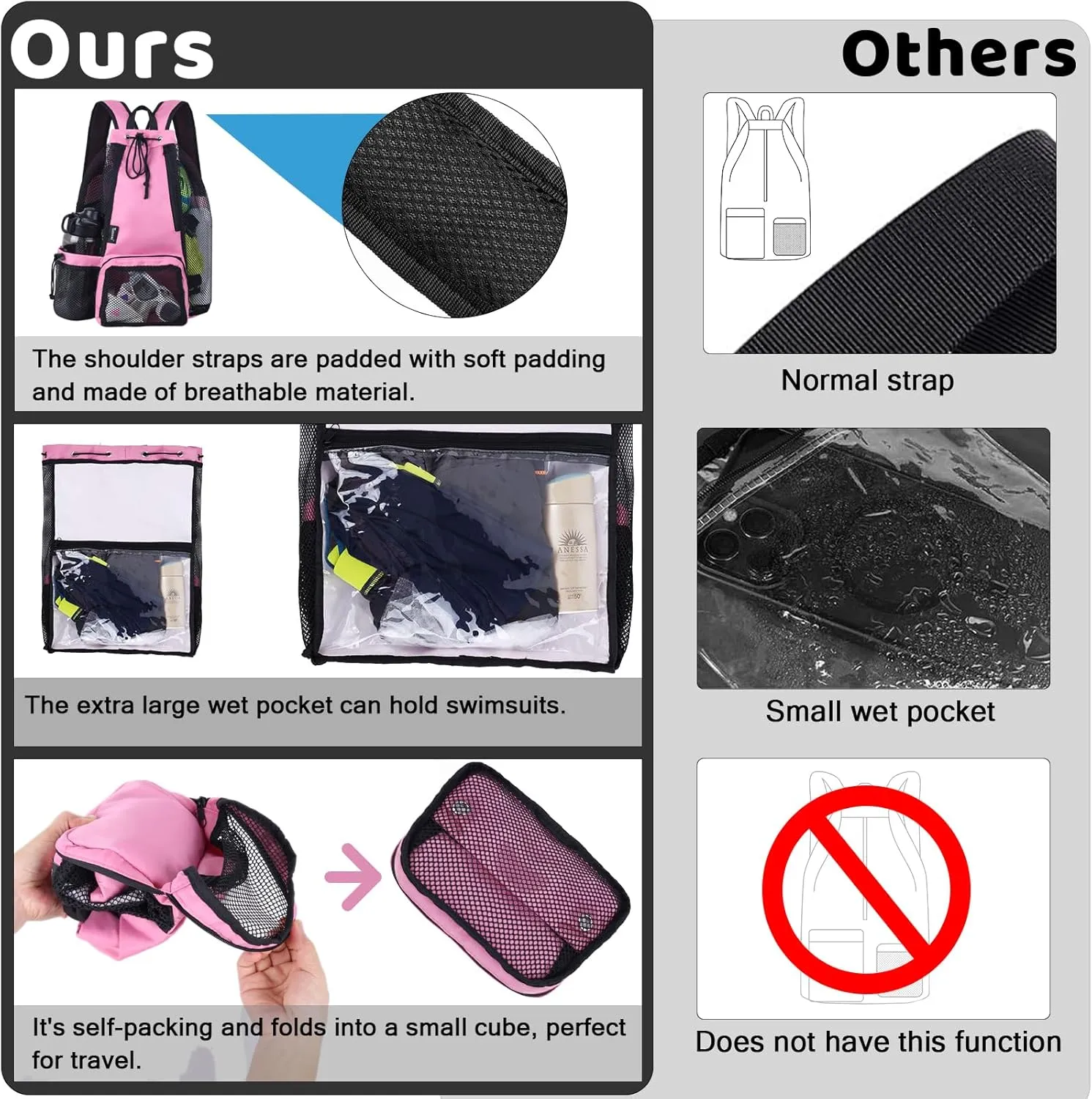 Swim Bag Beach Backpack with Padded Shoulder Strap Mesh Backpack with Wet Pocket for Swimming, Gym
