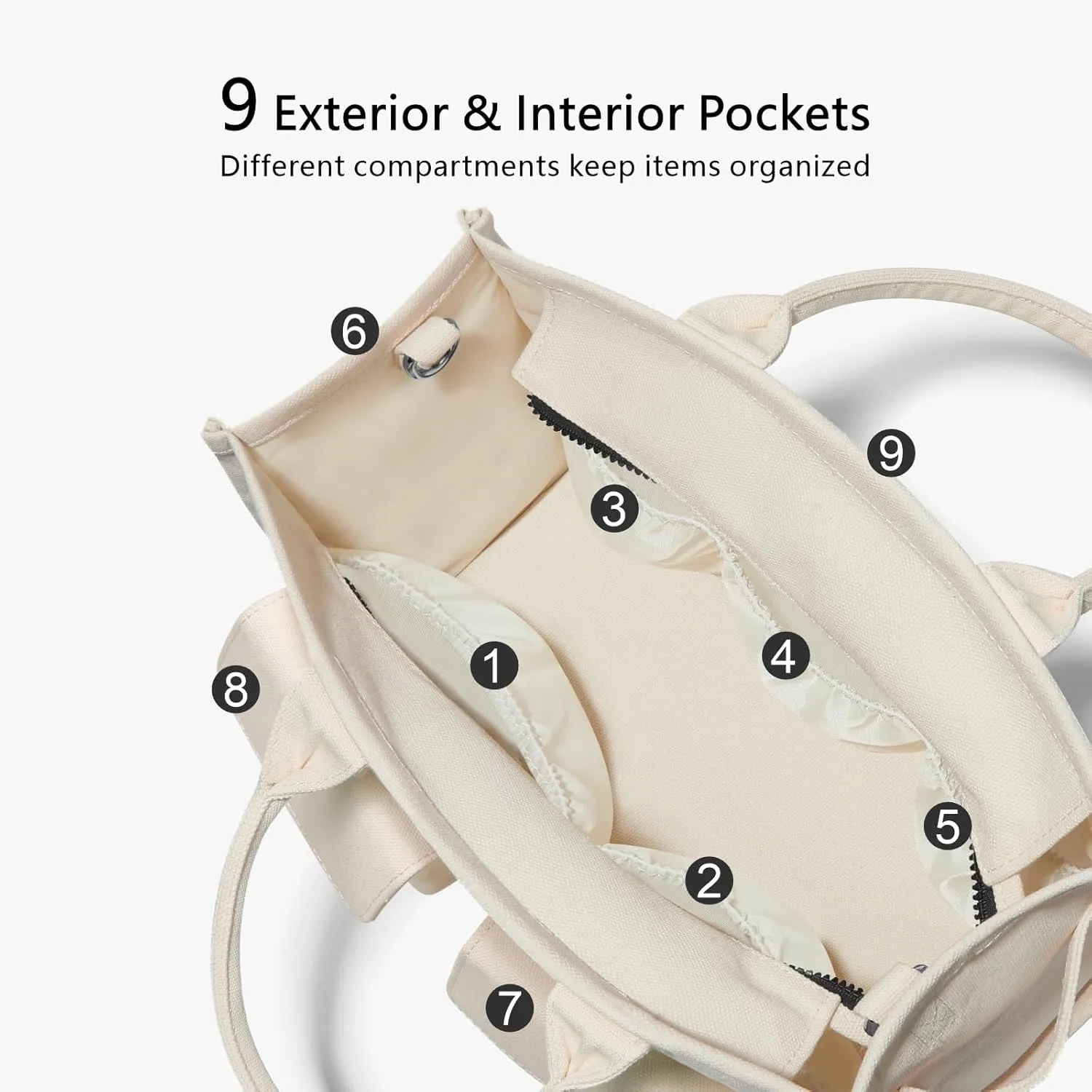 TOPDesign Heavy-Duty Canvas Tote Bag for Women, Crossbody Handbag with 9 Pockets, Everything Tote