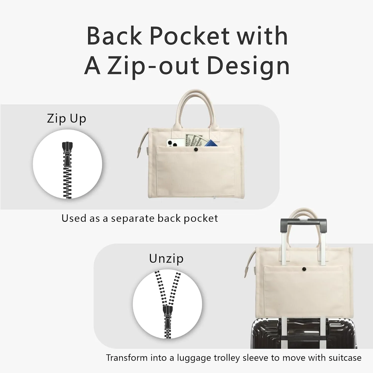 TOPDesign Heavy-Duty Canvas Tote Bag for Women, Crossbody Handbag with 9 Pockets, Everything Tote