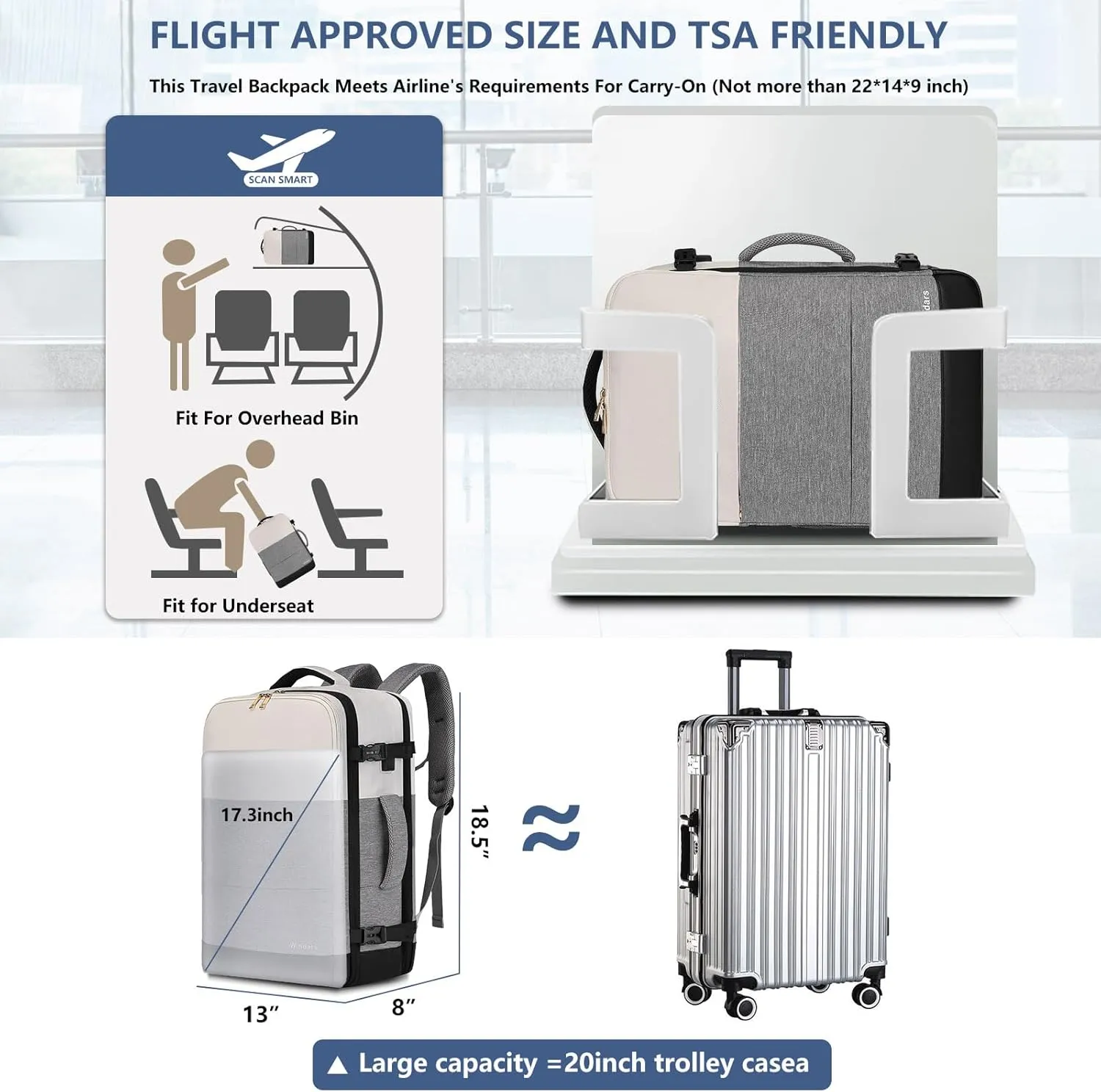 Travel Backpack For Women, 40L Travel Back pack Carry On Backpack For Airplanes, TSA Personal Item Backpack Fits 15.6” Laptop 4PCS, Beige Grey Black