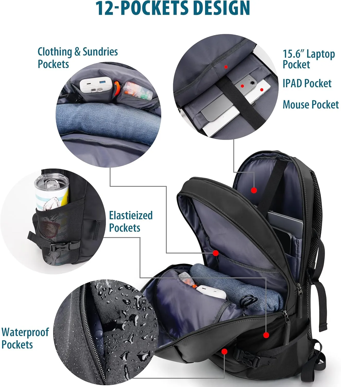 Travel Laptop Backpack with USB Charging Port, TSA Flight Approved carry on suitcase with 15.6" Notebook Compartment, Lightweight Computer Anti-theft Bag, Casual Commuter Daypack for Women & Men Black